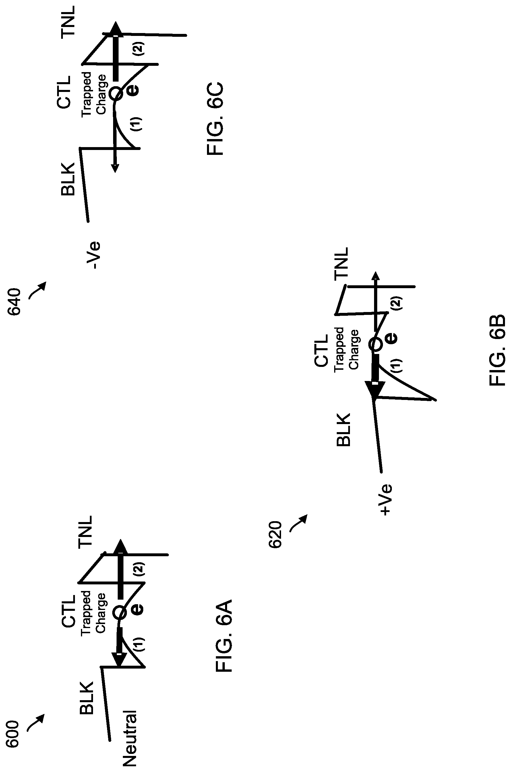 Patent US11776634 Figure 6 – Pulsed bias for power-up or read recovery