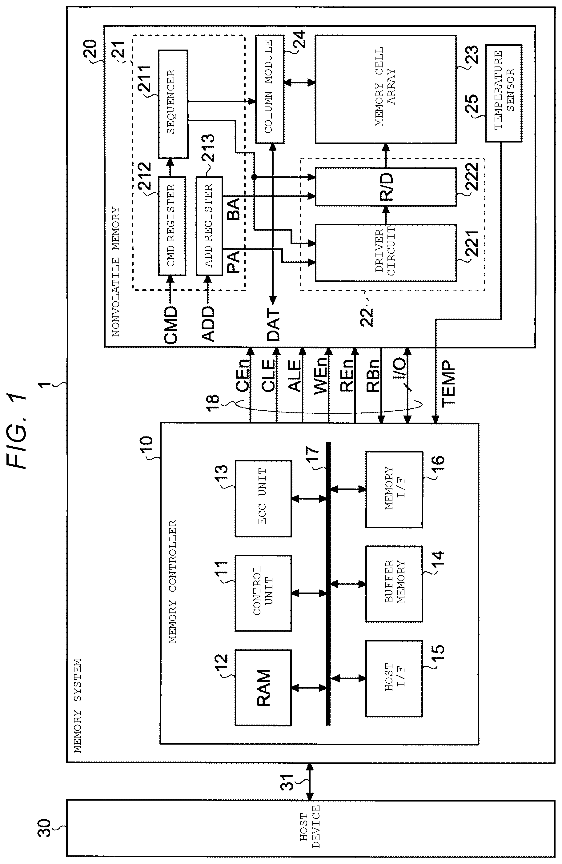 Patent US11776638 — Memory system, control method thereof, and program — Figure 1