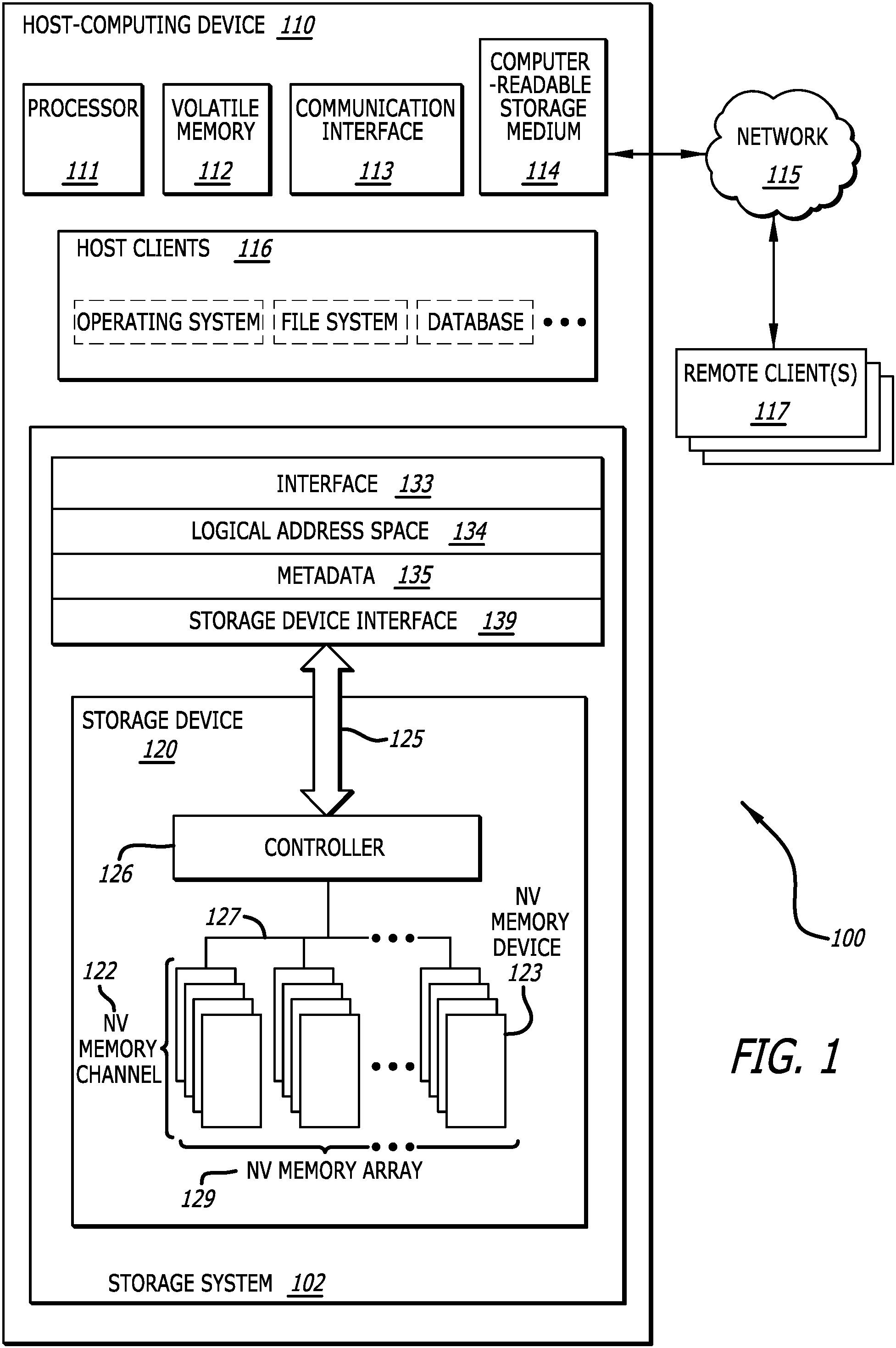 Patent US11776639 Figure 1 – Modified distribution of memory device states