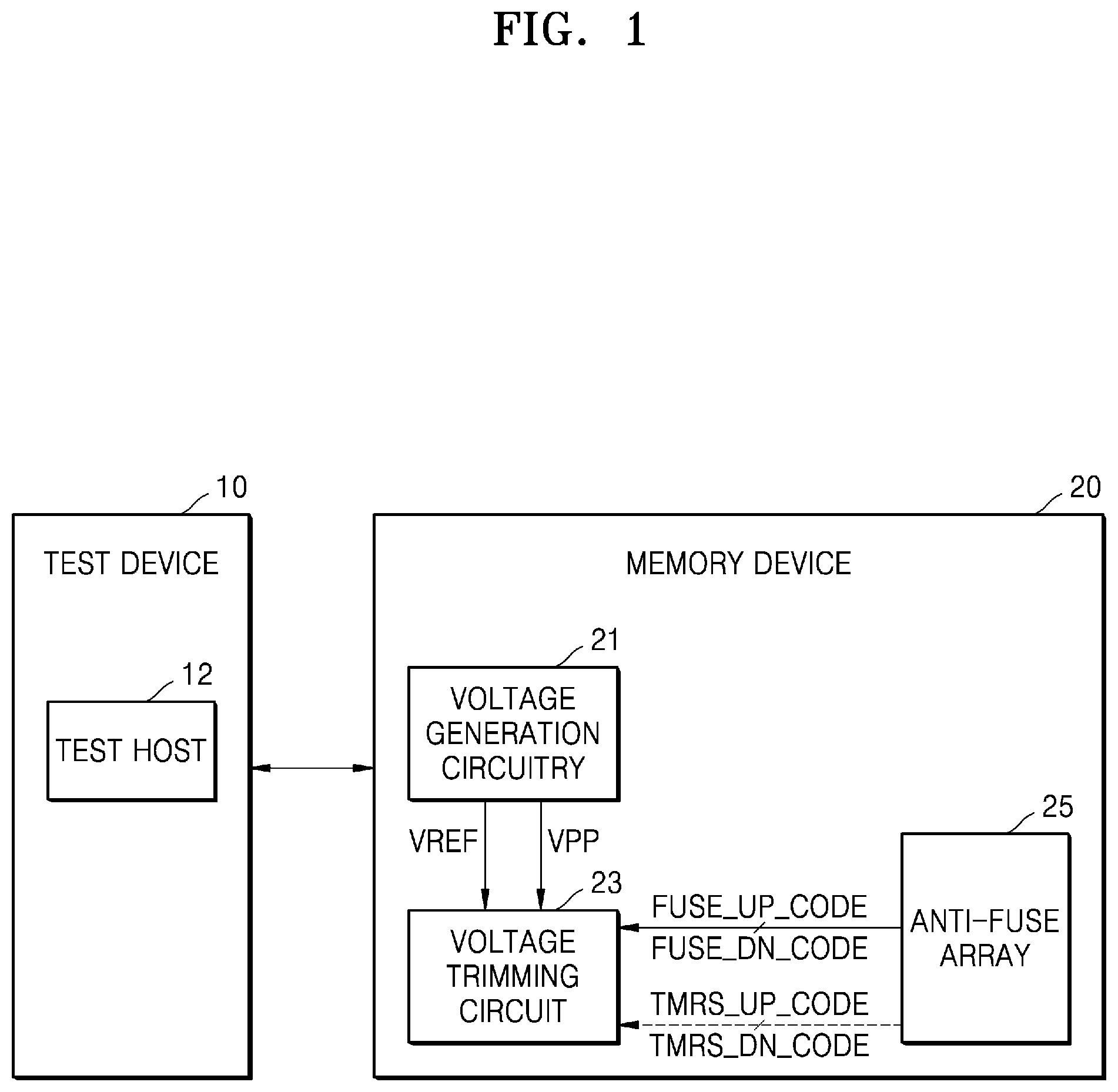Patent US11776644 — Voltage trimming circuit — Figure 1