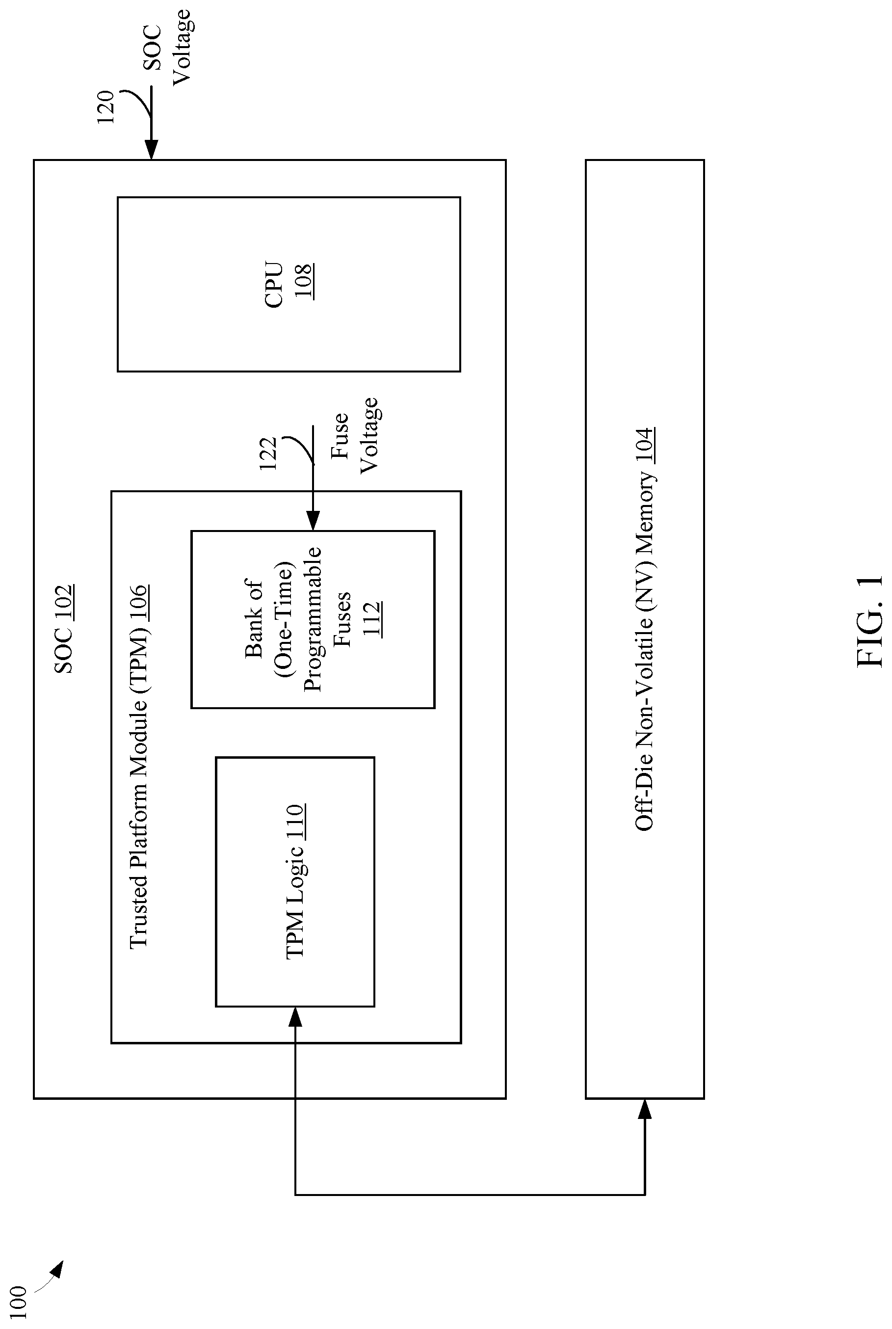 Patent US11776646 — Fuse based replay protection with dynamic fuse usage and countermeasures for fuse voltage cut attacks — Figure 1