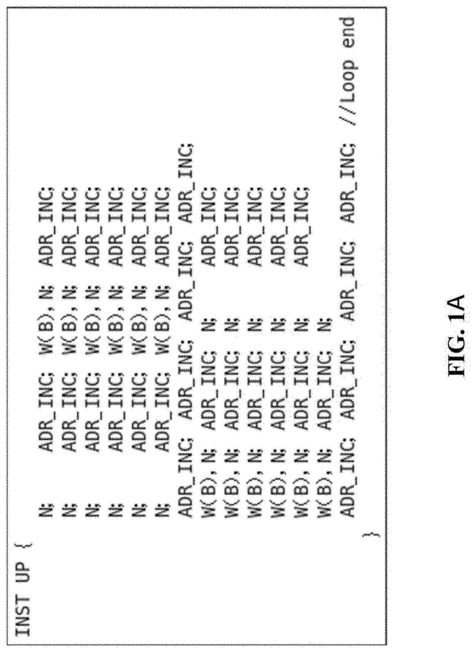 Patent US11776649 Figure 1 – Method for generating an memory built-in self-test algorithm circuit