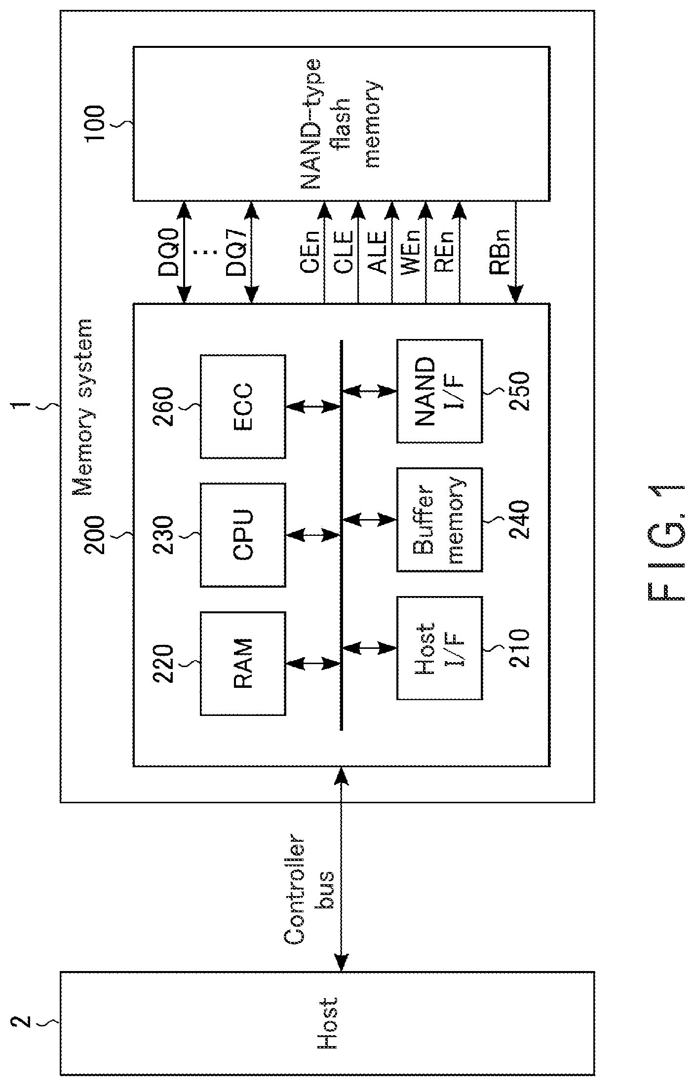 Patent US11776651 — Controlling memory including managing a correction value table — Figure 1