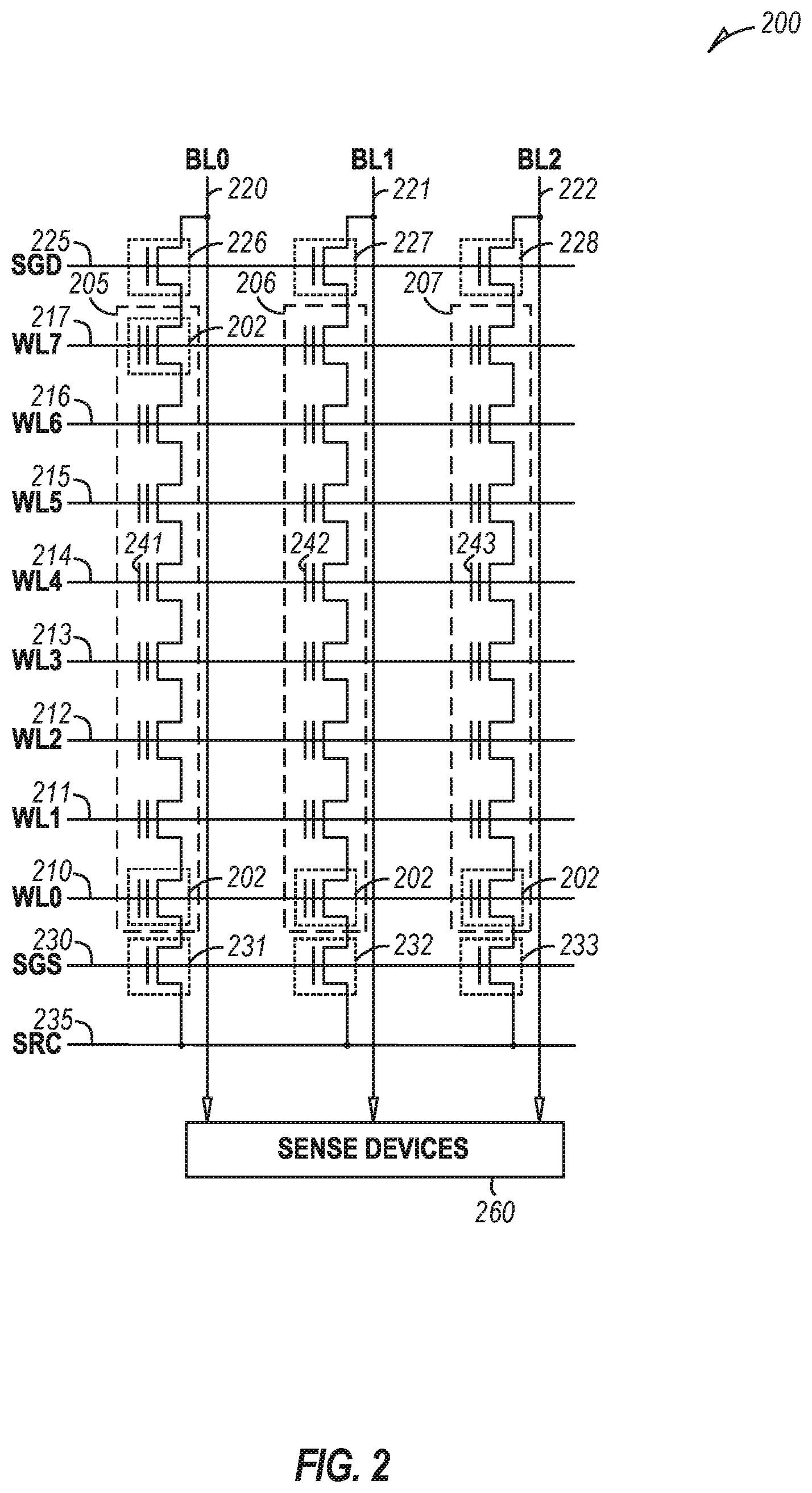 Patent US11776655 Figure 2 – Memory device virtual blocks using half good blocks