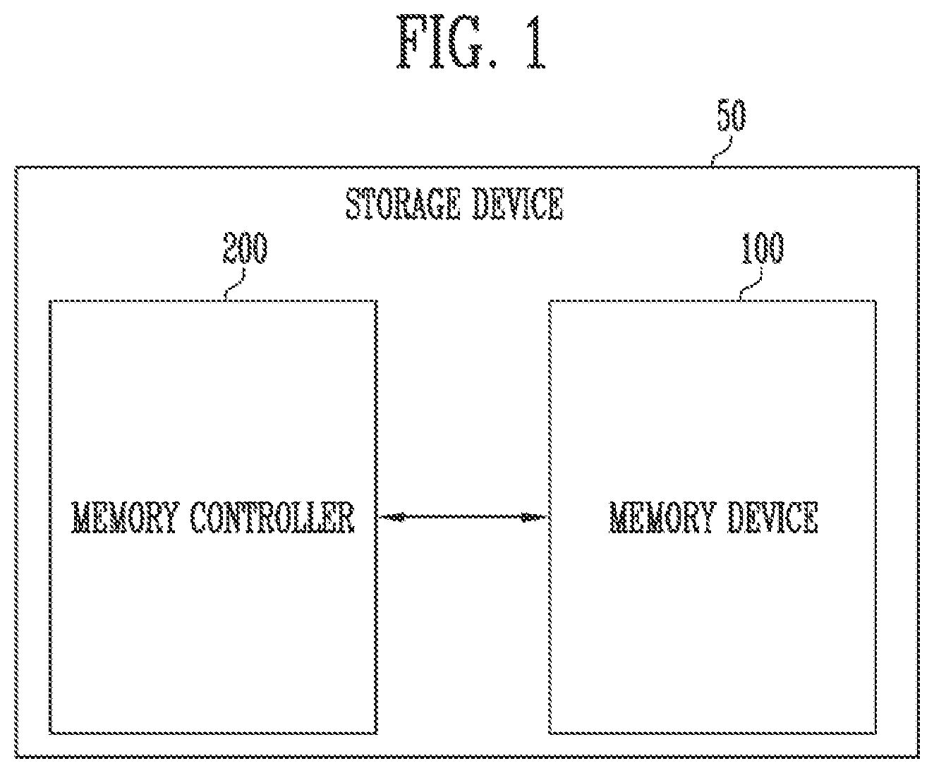 Patent US11776657 — Page buffer, memory device including the page buffer and operating method thereof — Figure 1
