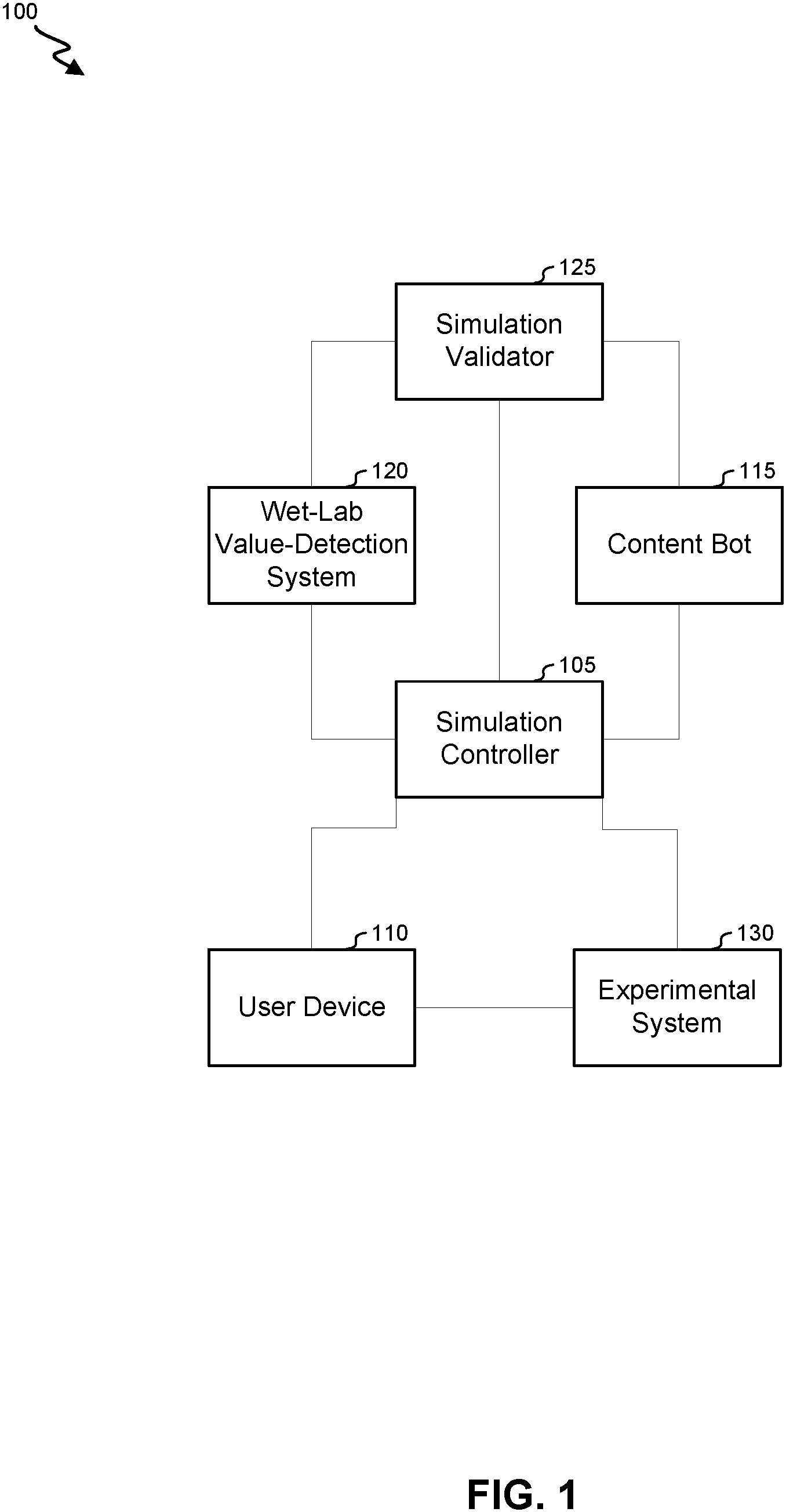 Patent US11776659 — Simulations networked activity using dynamics-based constraints on reusable network component — Figure 1