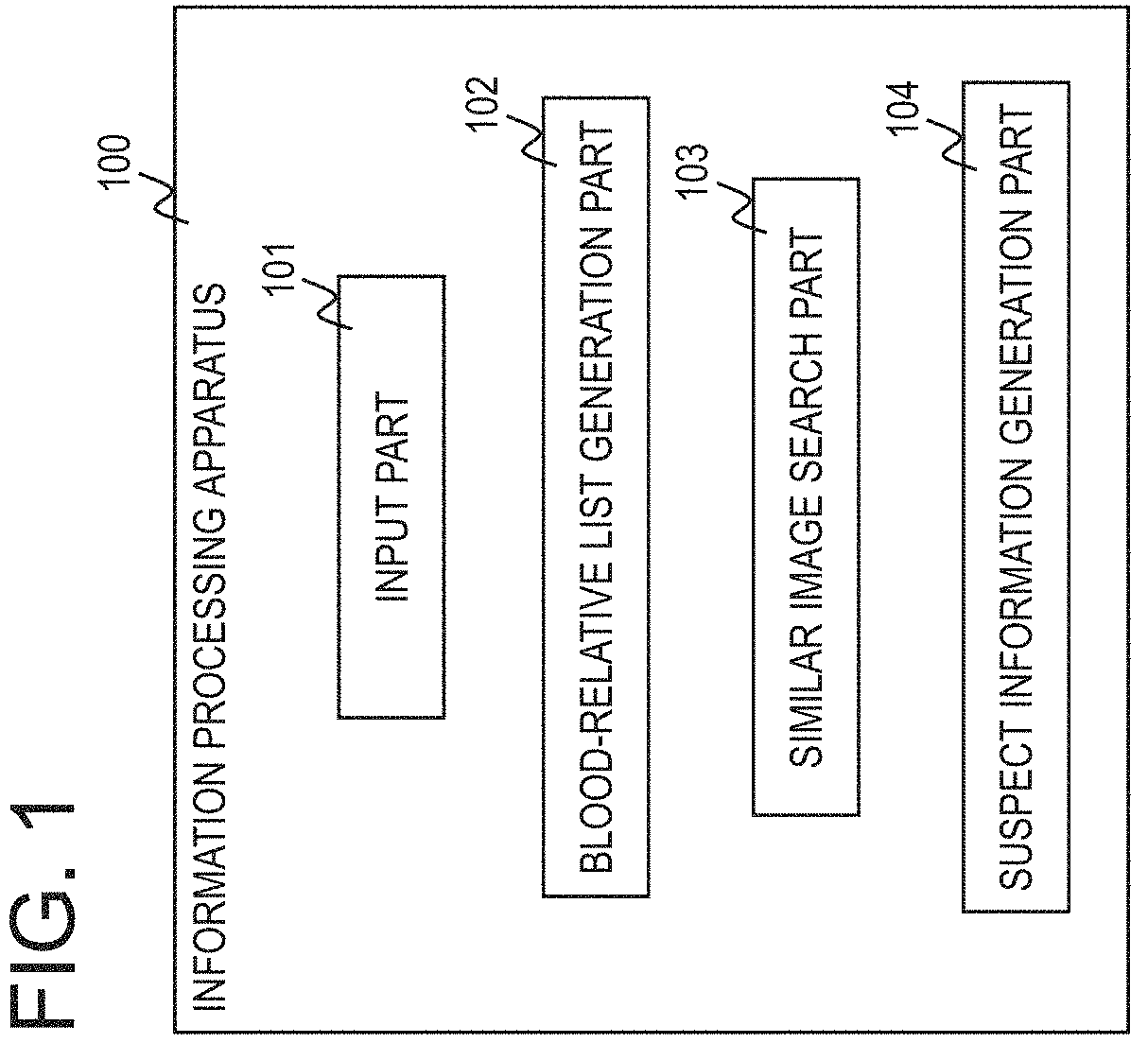 Patent US11776660 — Information processing apparatus, suspect information generation method and program — Figure 1