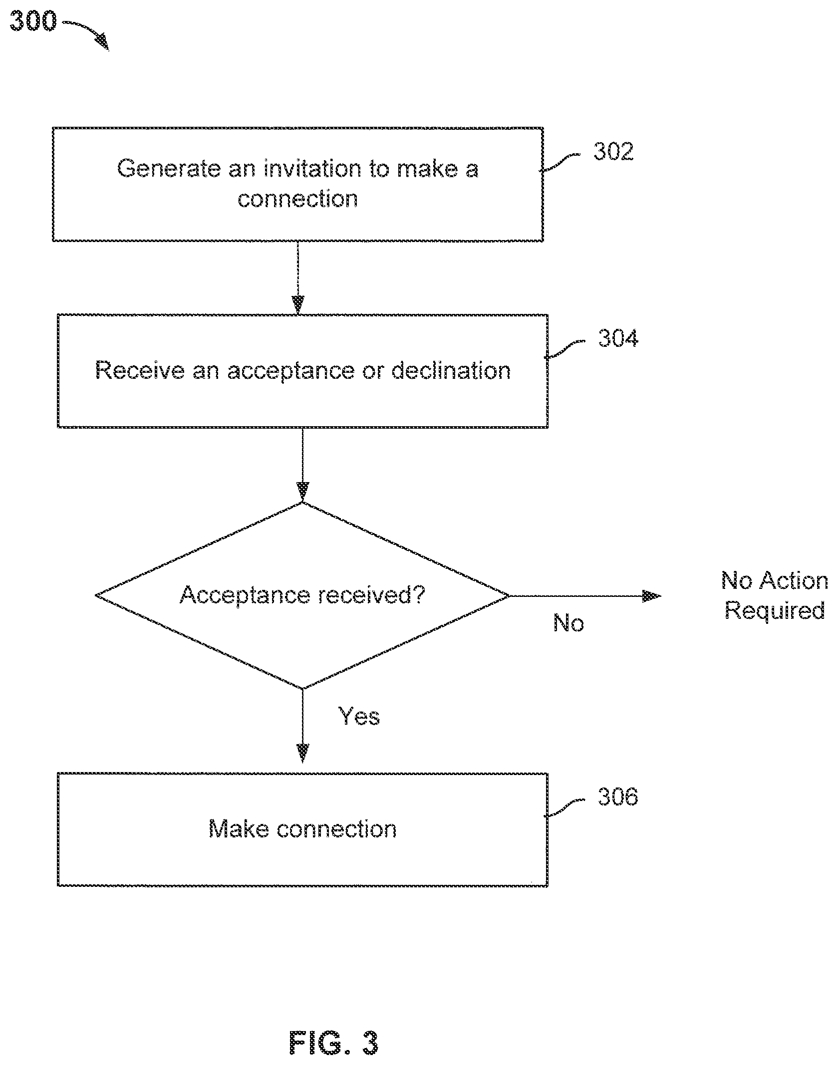Patent US11776662 Figure 3 – Finding relatives in a database