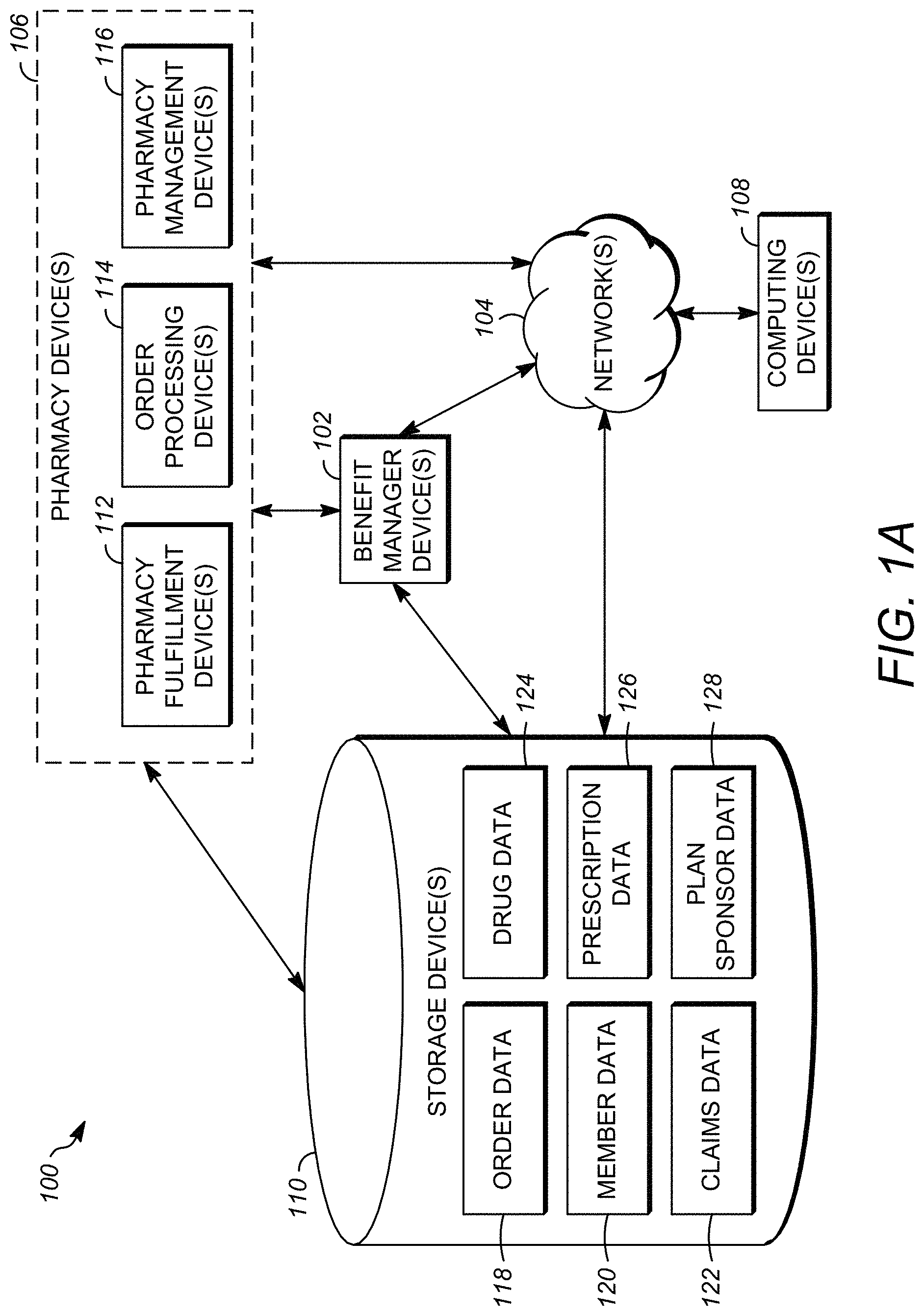 Patent US11776672 — System and method for dynamically scoring data objects — Figure 1