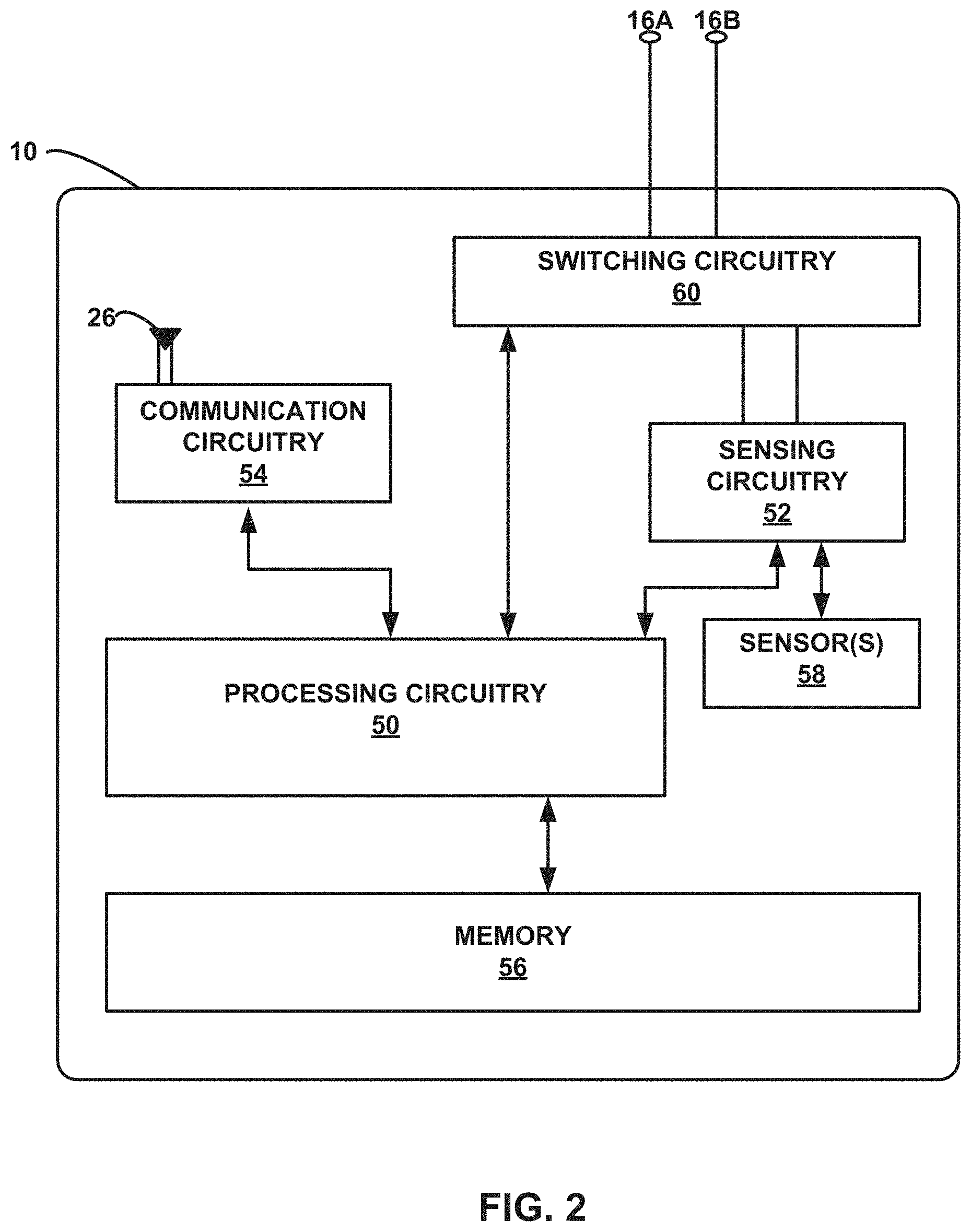 Patent US11776691 Figure 2 – Machine learning based depolarization identification and arrhythmia localization visualization