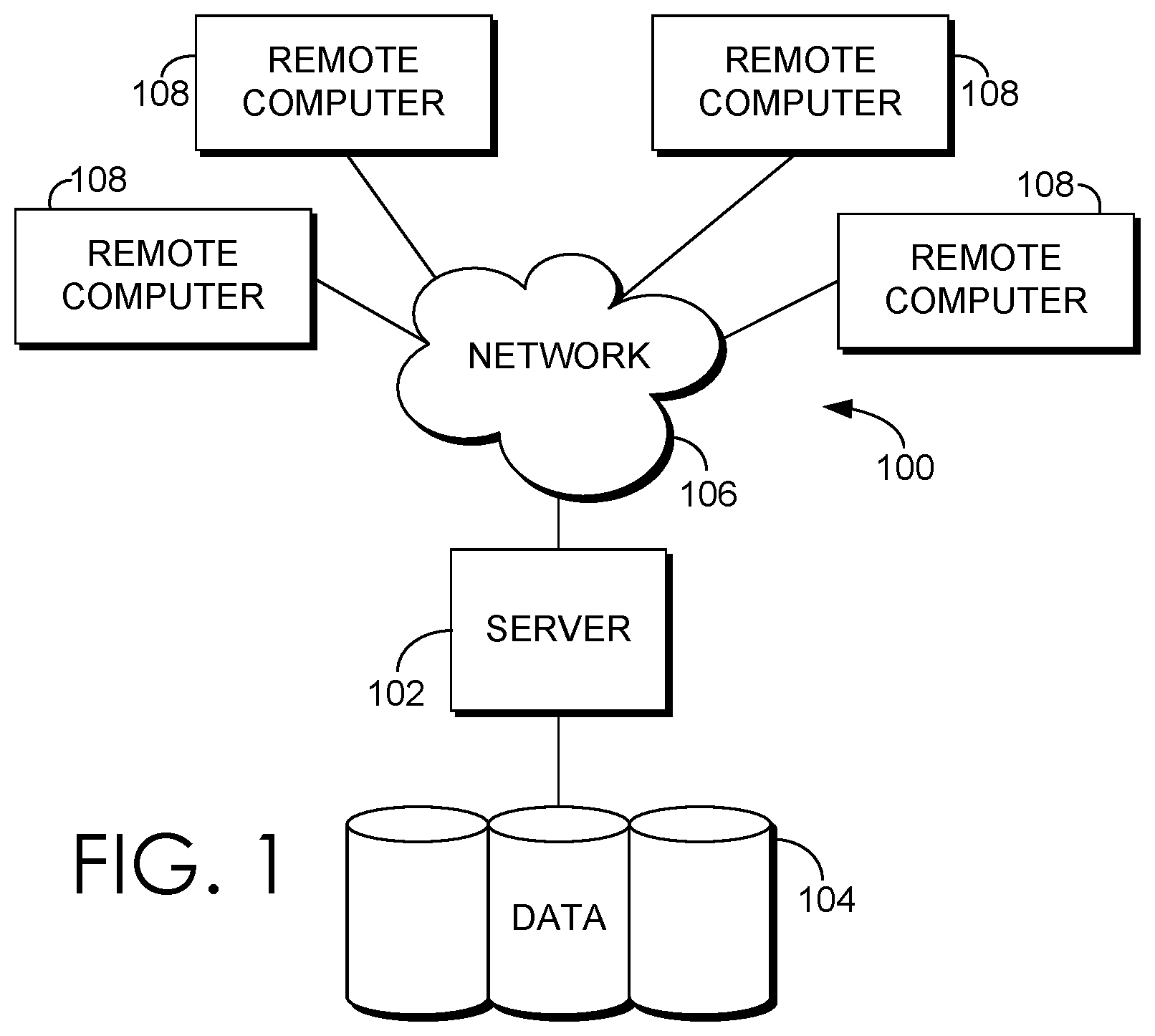 Patent US11776695 — Indicator for probable inheritance of genetic disease — Figure 1