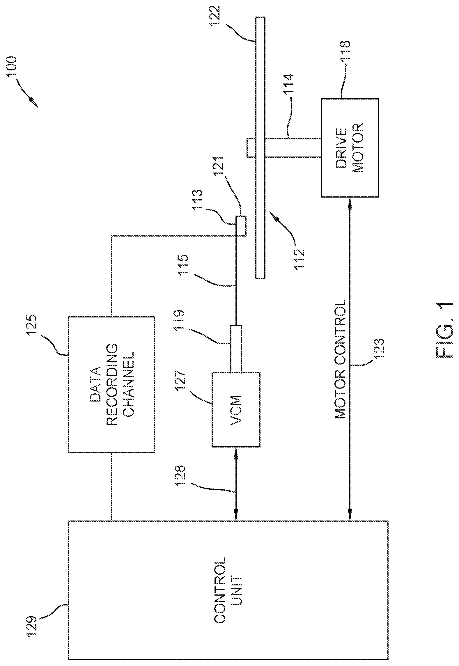 Patent US11776725 — Magnetic elements of amorphous based dual free layer structures and recording devices using such elements — Figure 1