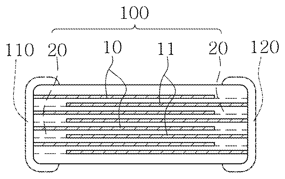 Patent US11776744 — Multilayer ceramic capacitor and manufacturing method thereof — Figure 1