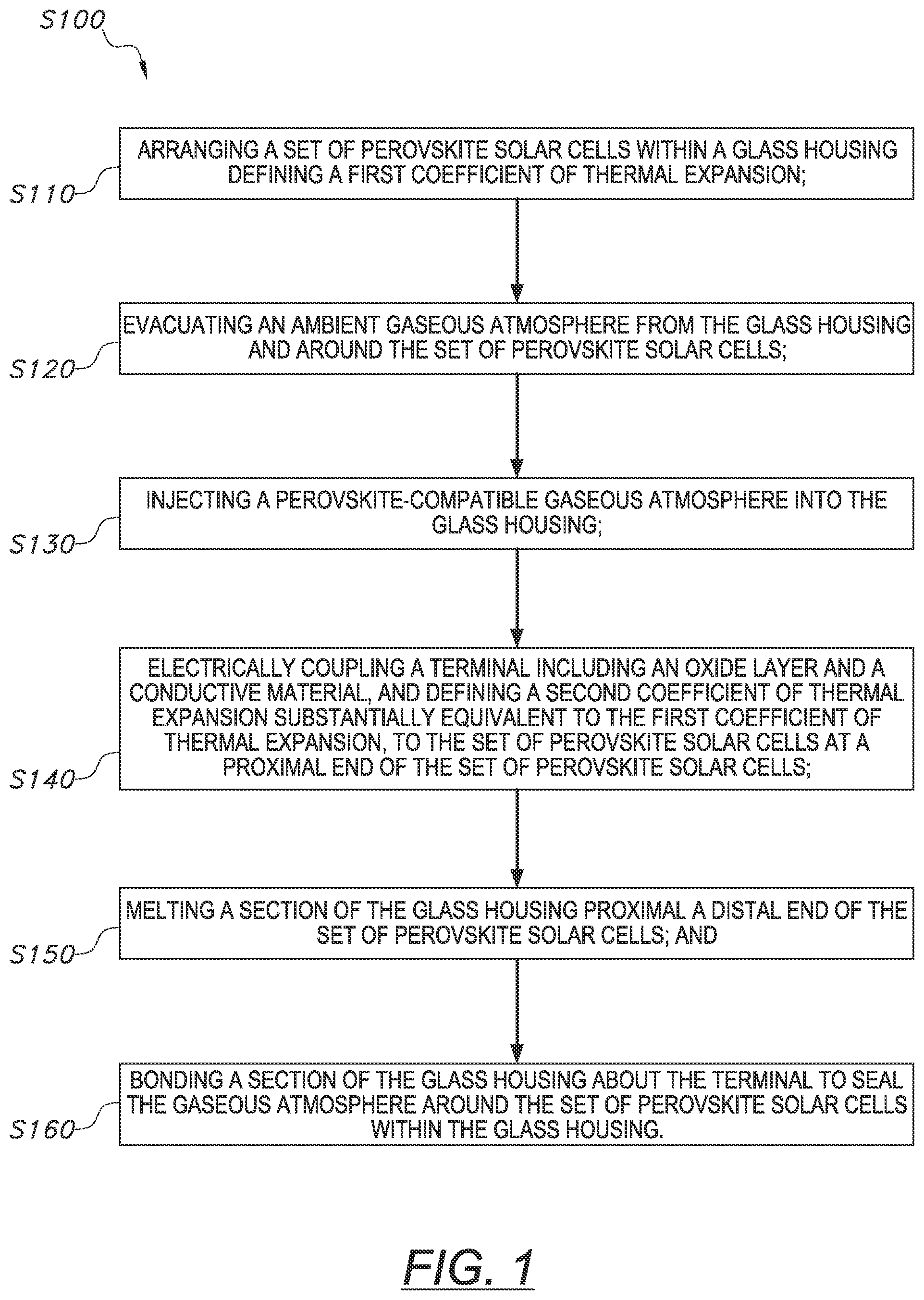 Patent US11776764 — Solar cell systems and methods of making the same — Figure 1