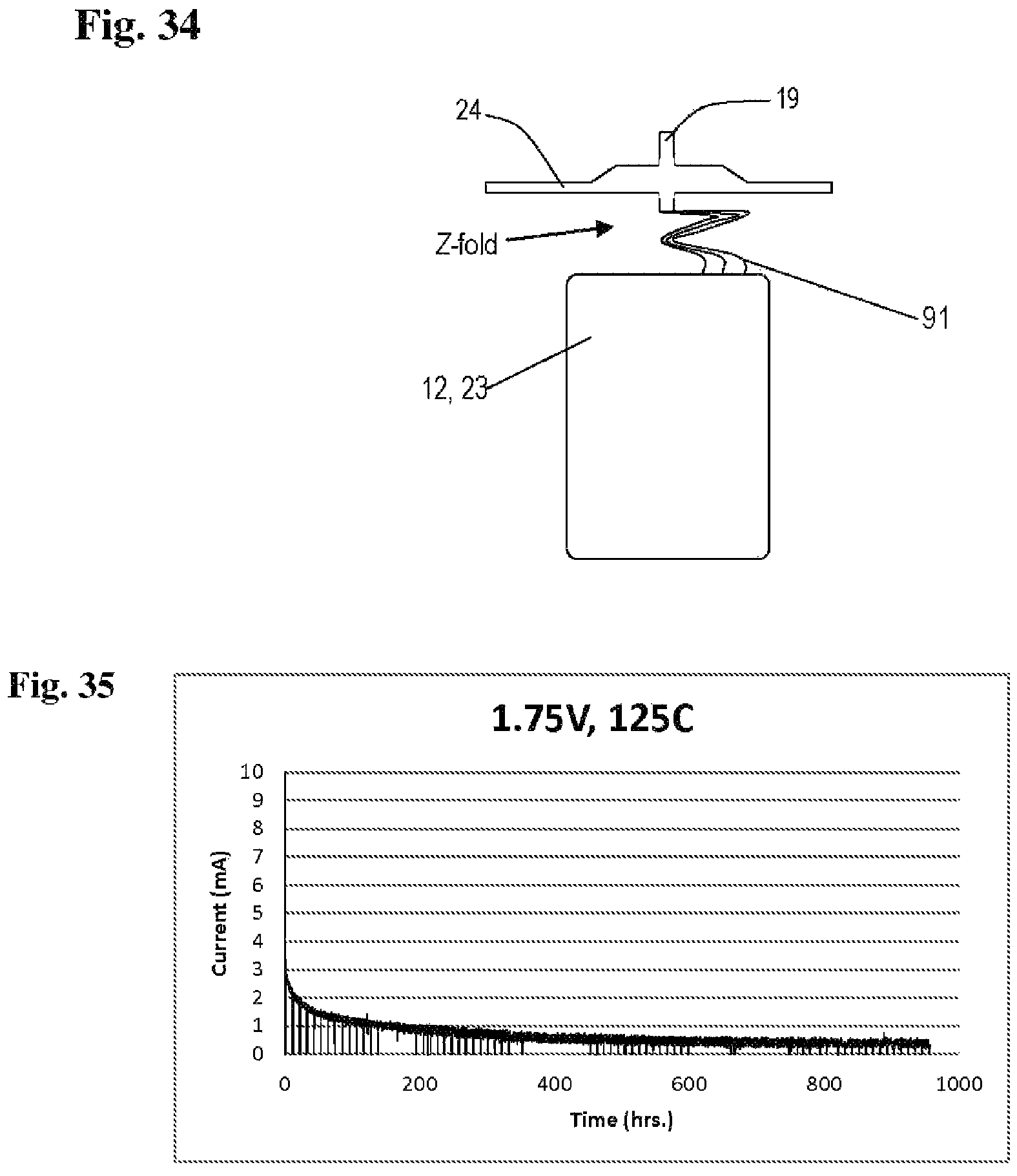 Patent US11776765 Figure 18 – Advanced electrolyte systems and their use in energy storage devices