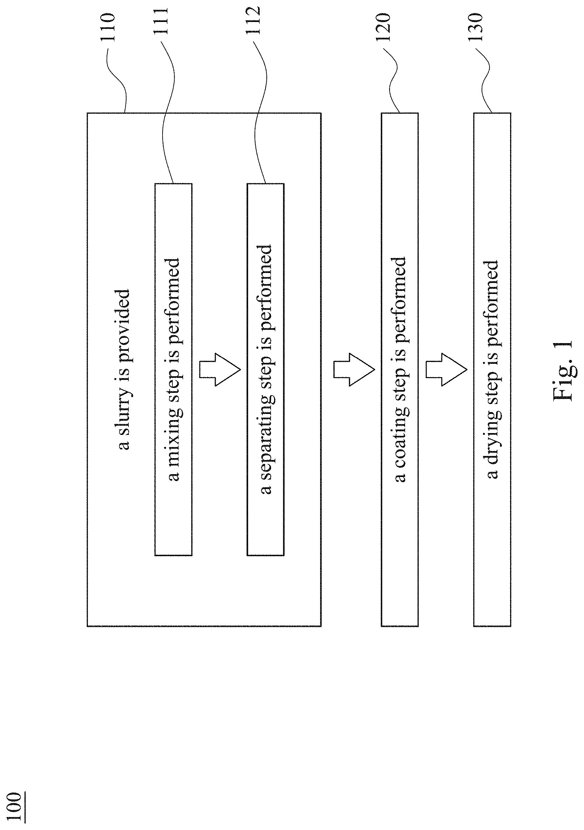 Patent US11776767 — Fabrication methods for supercapacitor electrode including silicon dioxide microsphere — Figure 1