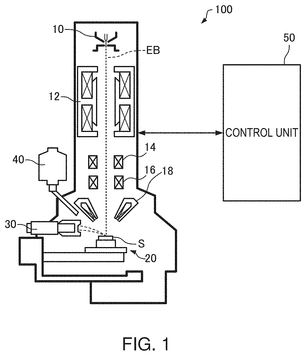 Patent US11776786 — Focus adjustment method for charged particle beam device and charged particle beam device — Figure 1