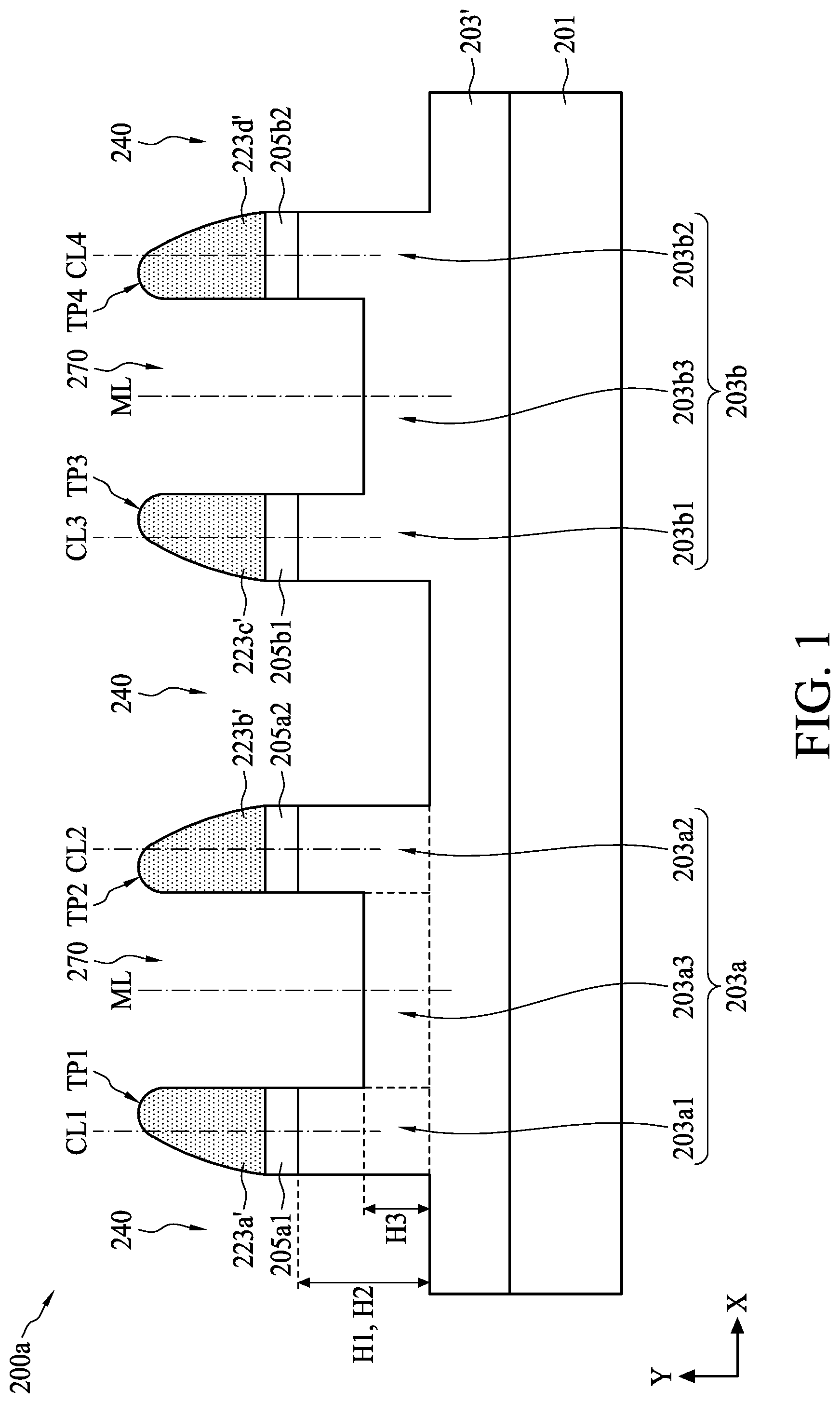 Patent US11776813 — Method for preparing semiconductor device structure with fine patterns at different levels — Figure 1