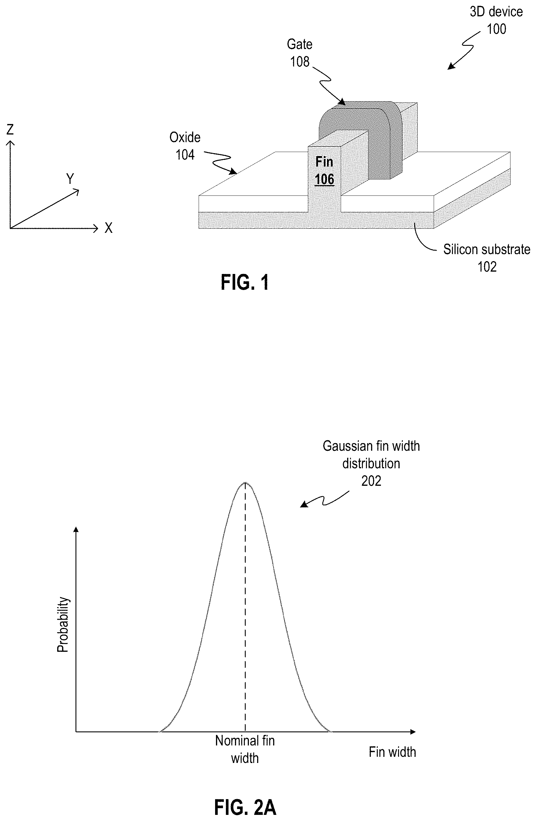 Patent US11776816 Figure 1 – Fin patterning to reduce fin collapse and transistor leakage