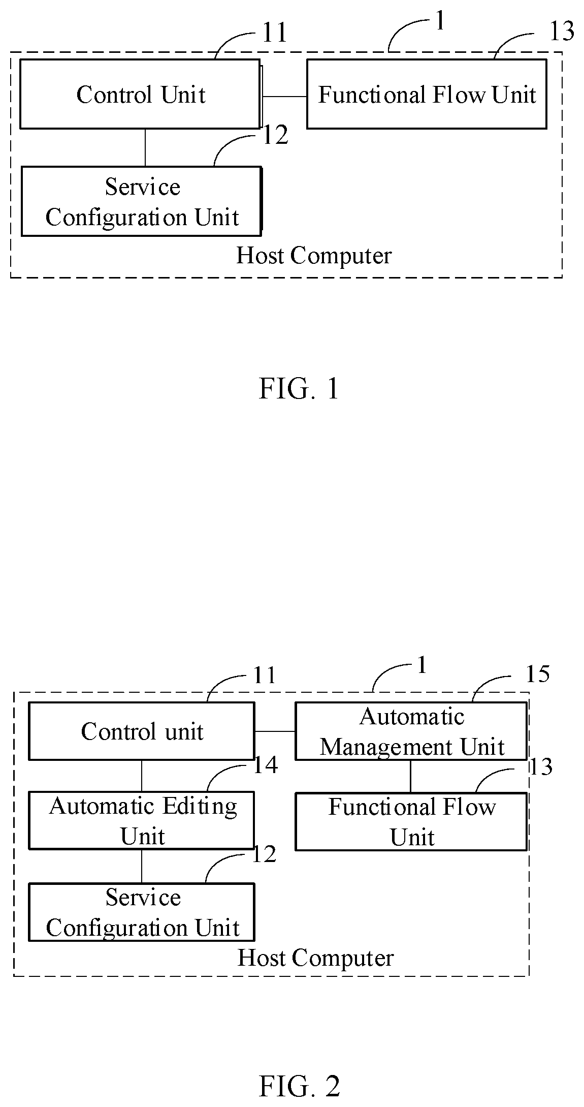 Patent US11776830 Figure 1 – Control system and method of machine and host computer