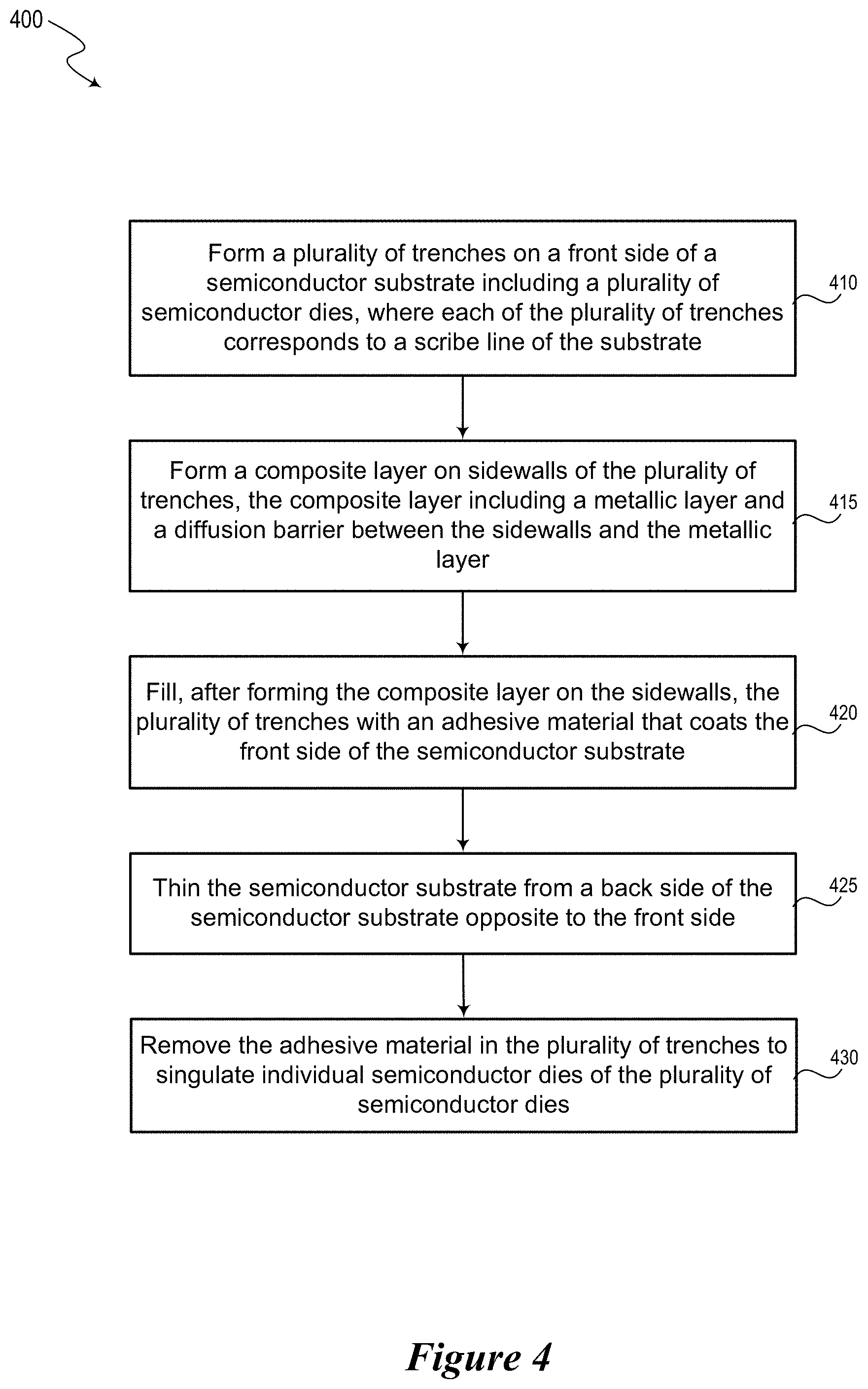 Patent US11776908 Figure 12 – Semiconductor die edge protection for semiconductor device assemblies and associated systems and methods