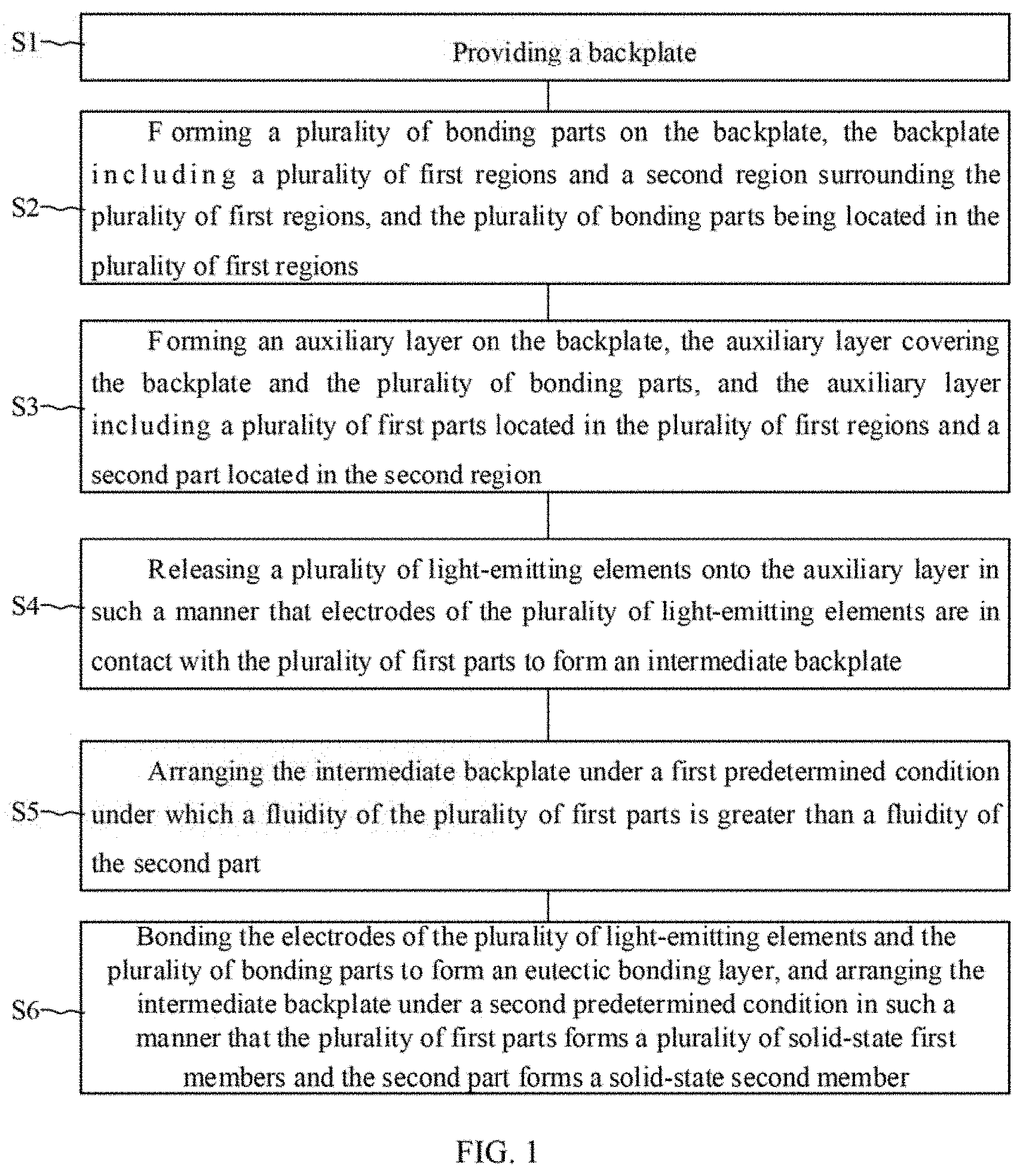Patent US11776942 — Method for manufacturing display panel, display panel, and display apparatus — Figure 1