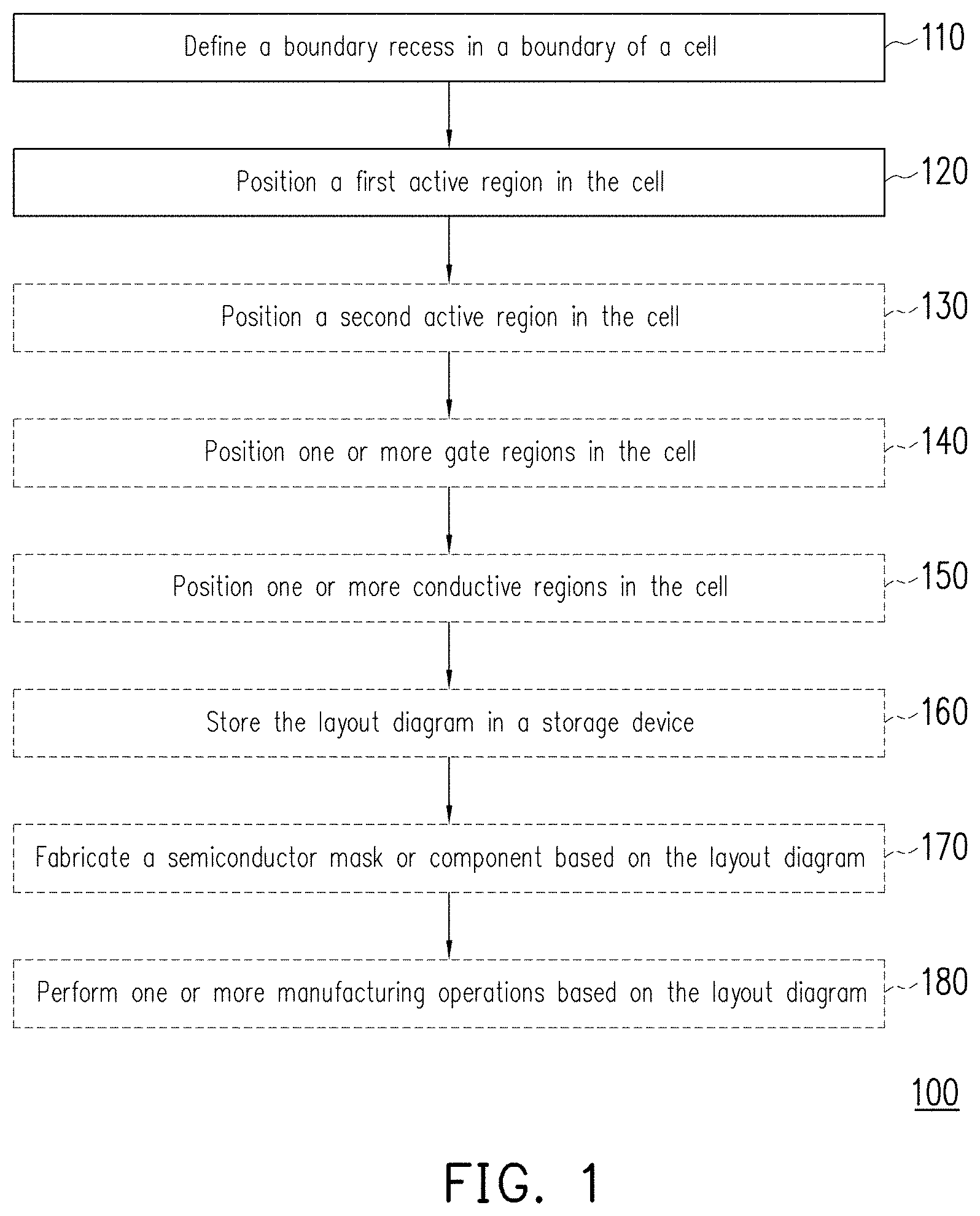 Patent US11776949 — Integrated circuit device and method — Figure 1