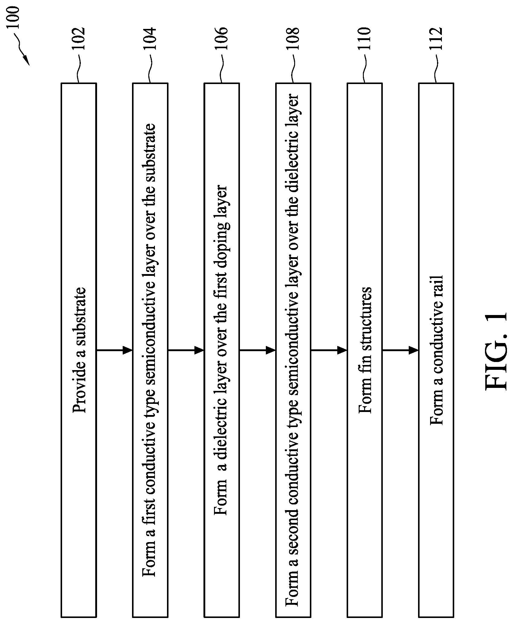 Patent US11776963 — Semiconductor structure and method of manufacturing the same — Figure 1
