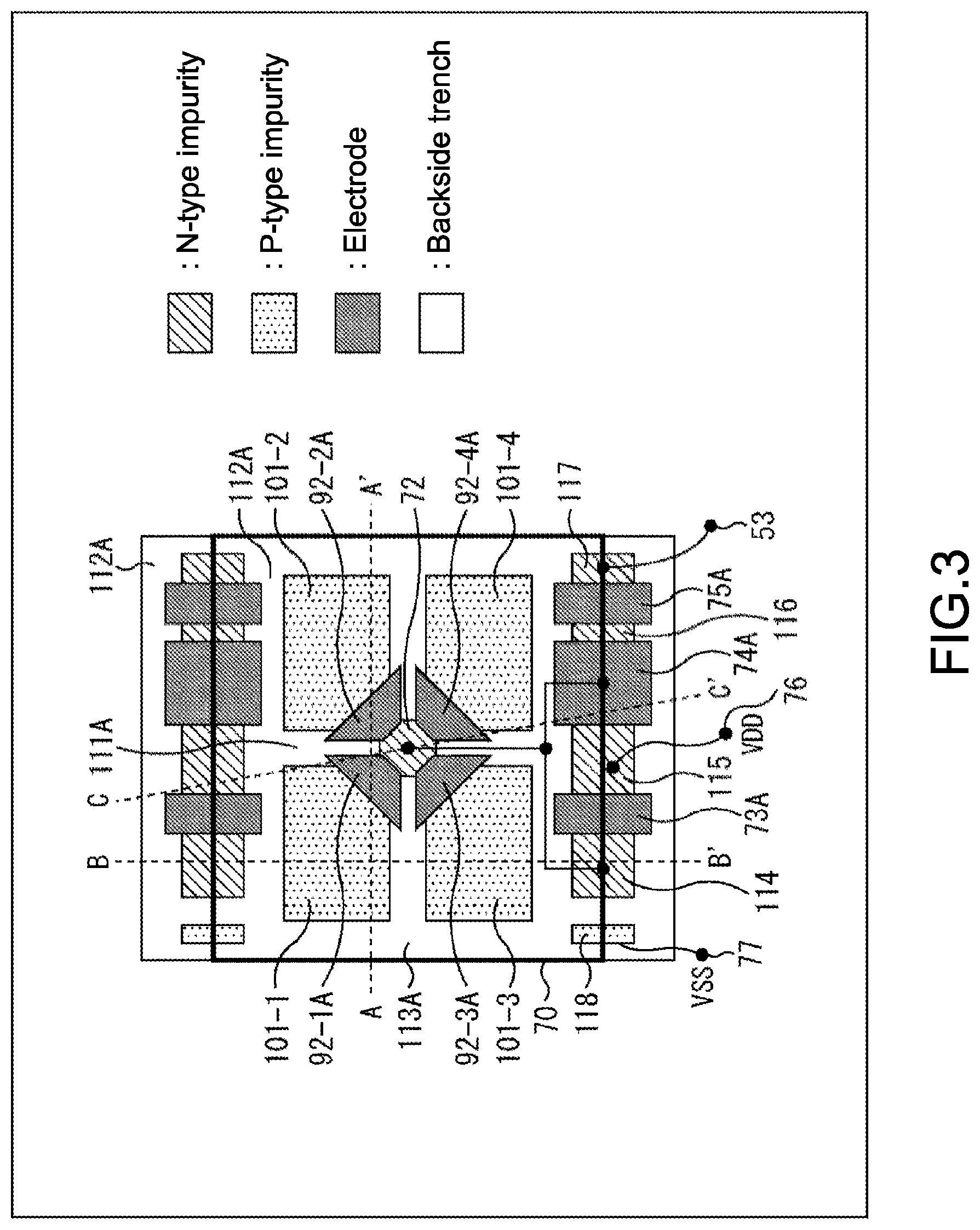 Patent US11776978 Figure 3 – Solid-state image pickup device and electronic apparatus having a separation wall between the first photodiode and the second photodiode