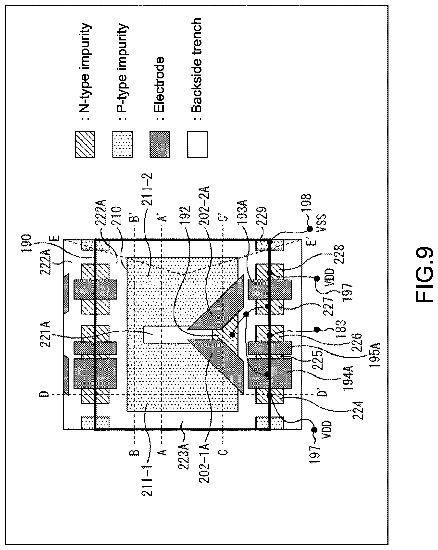 Patent US11776978 Figure 9 – Solid-state image pickup device and electronic apparatus having a separation wall between the first photodiode and the second photodiode