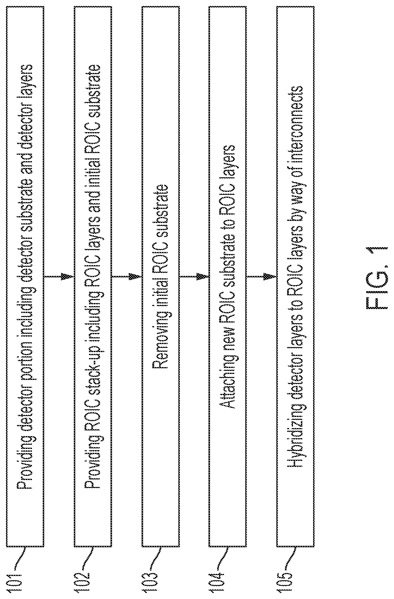 Patent US11776981 — Eliminating interconnect strains in microcircuits — Figure 1