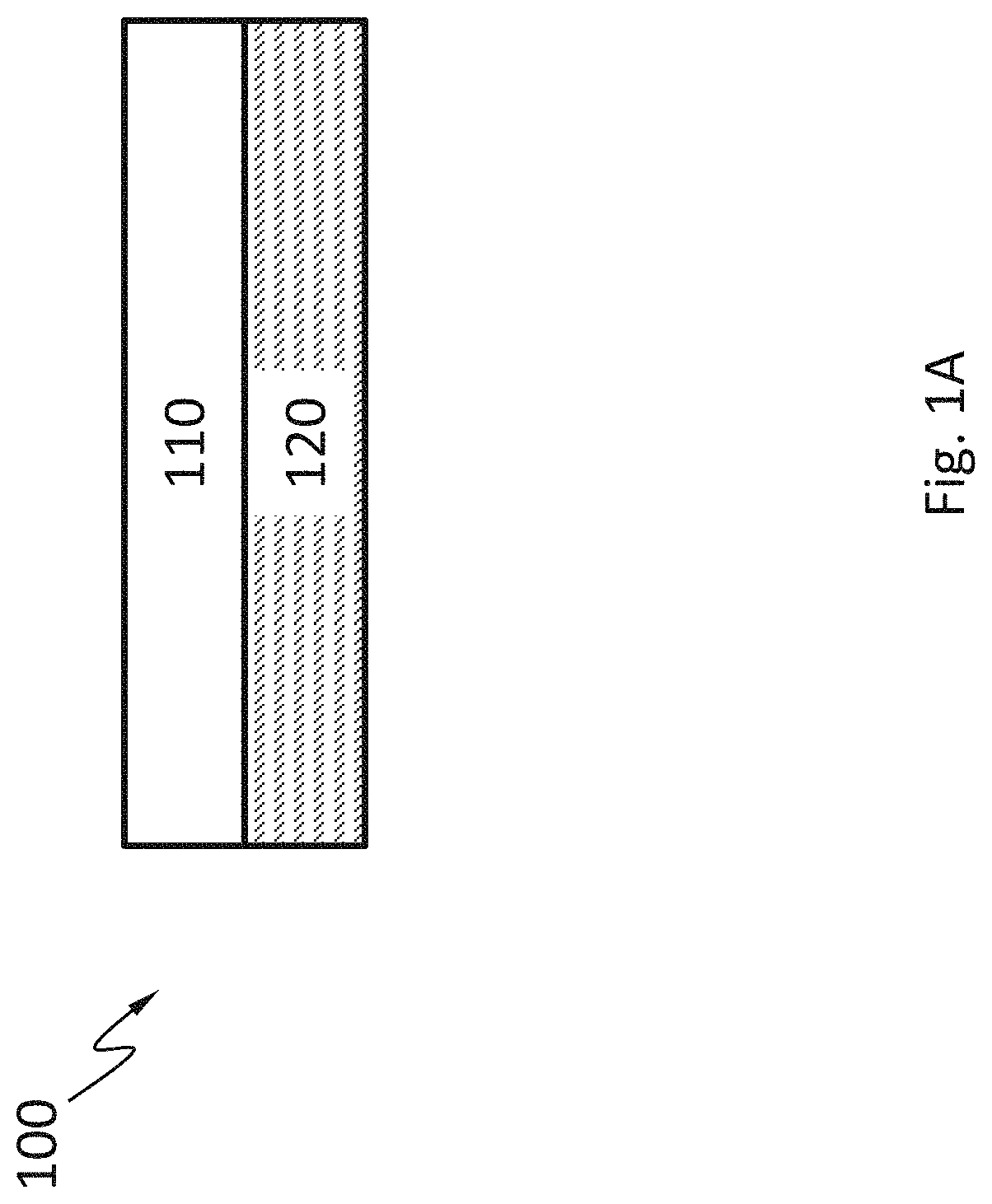 Patent US11776986 Figure 1 – Packaging methods of semiconductor X-ray detectors