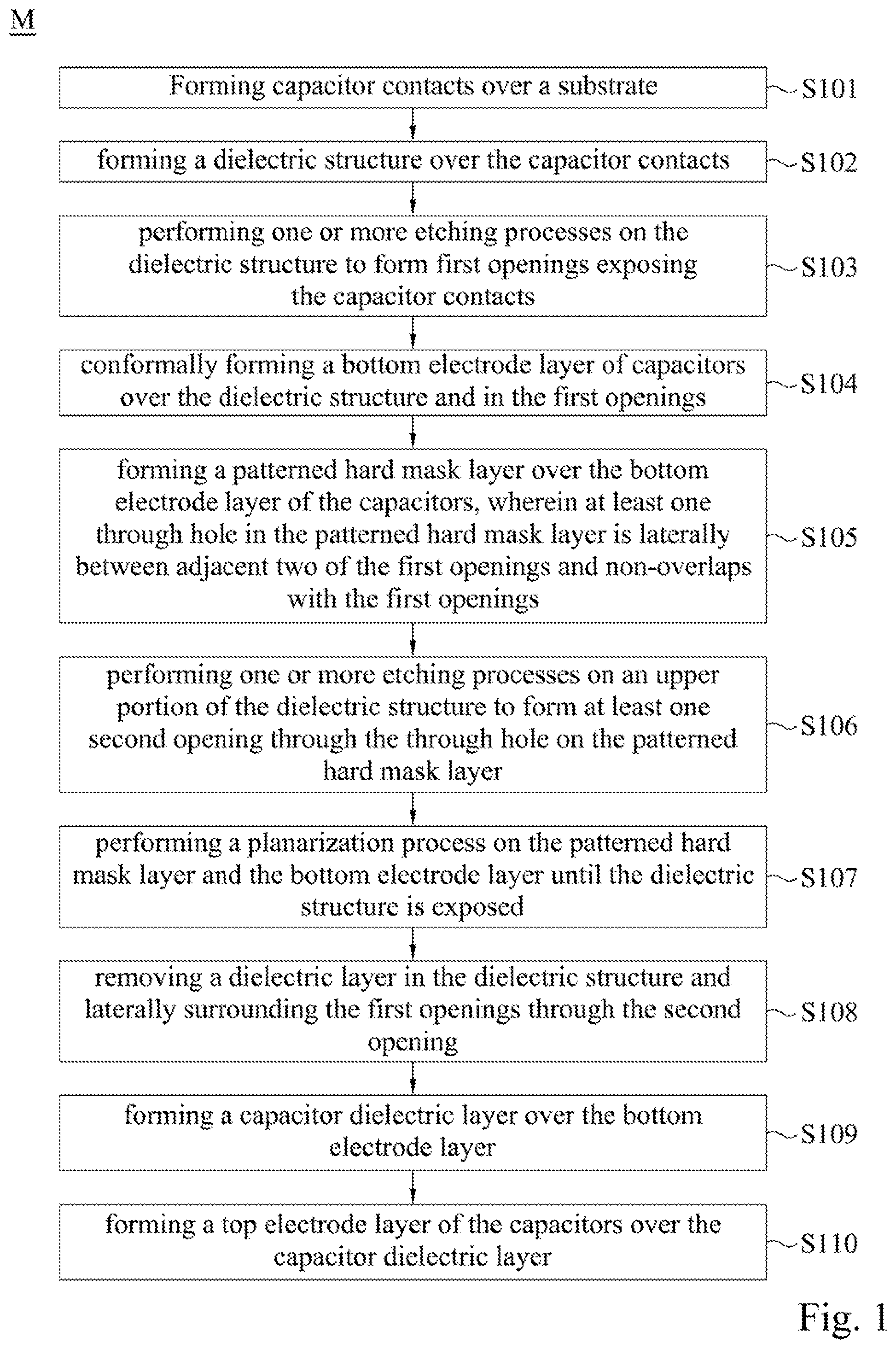 Patent US11776993 — Capacitor array and method for forming the same — Figure 1