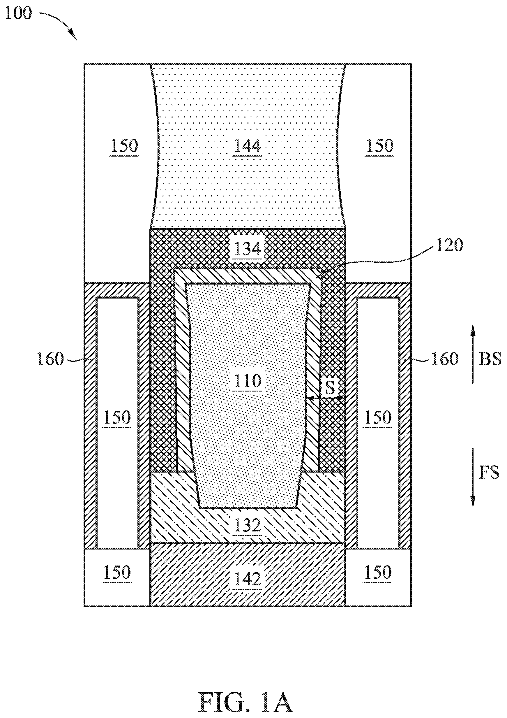 Patent US11777003 — Semiconductor structure with wraparound backside amorphous layer — Figure 1
