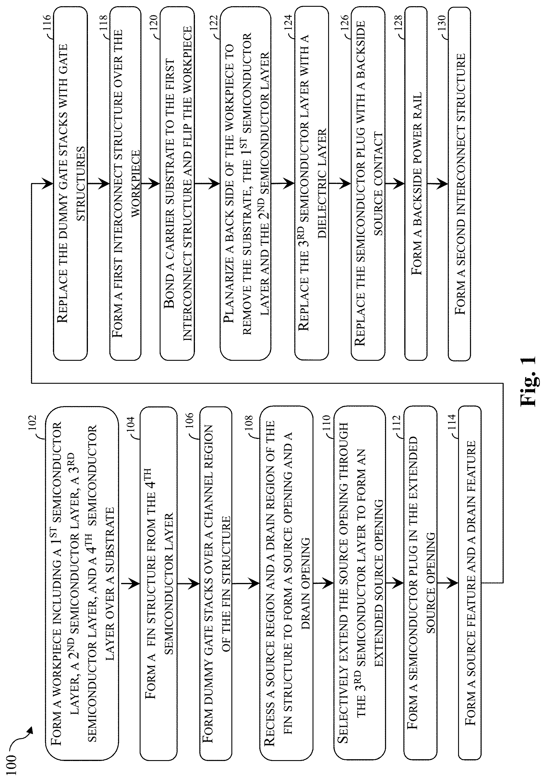 Patent US11777016 — Method of forming backside power rails — Figure 1