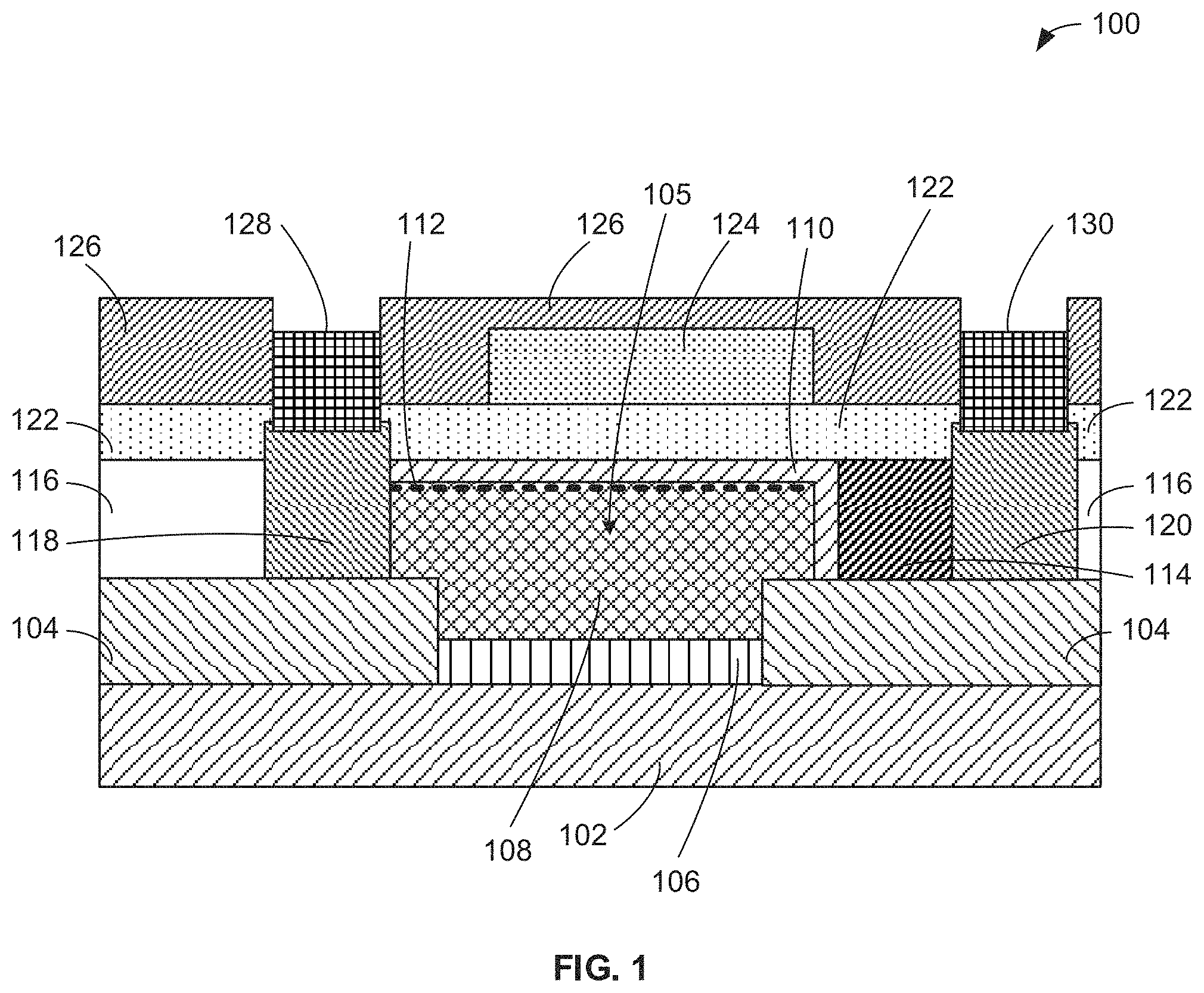 Patent US11777022 — Transistors including first and second semiconductor materials between source and drain regions and methods of manufacturing the same — Figure 1