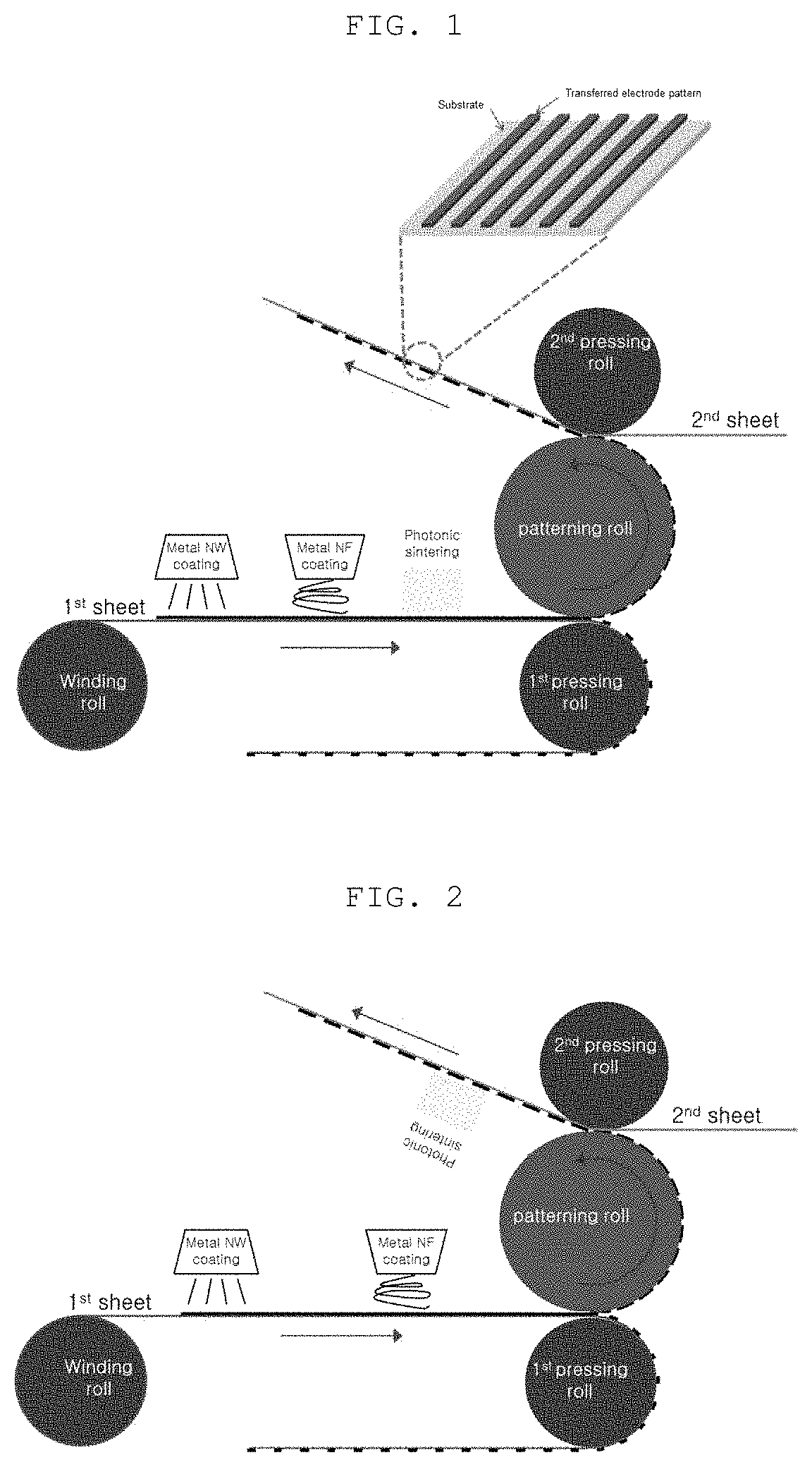Patent US11777041 — Fabrication method of patterned flexible electrode — Figure 1