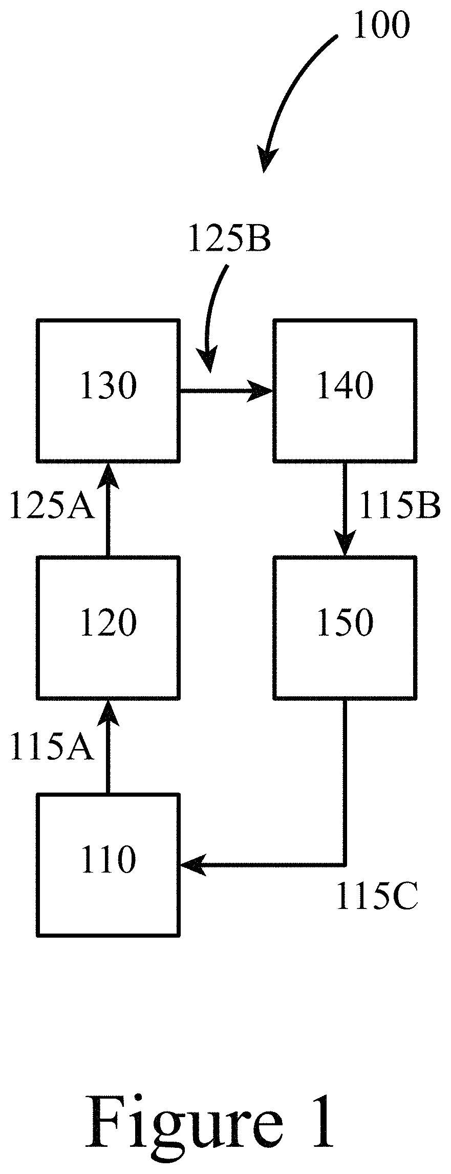 Patent US11777047 — Two-junction photovoltaic devices — Figure 1