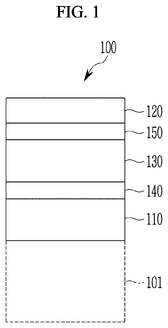 Patent US11777048 Figure 1 – Sensors and electronic devices