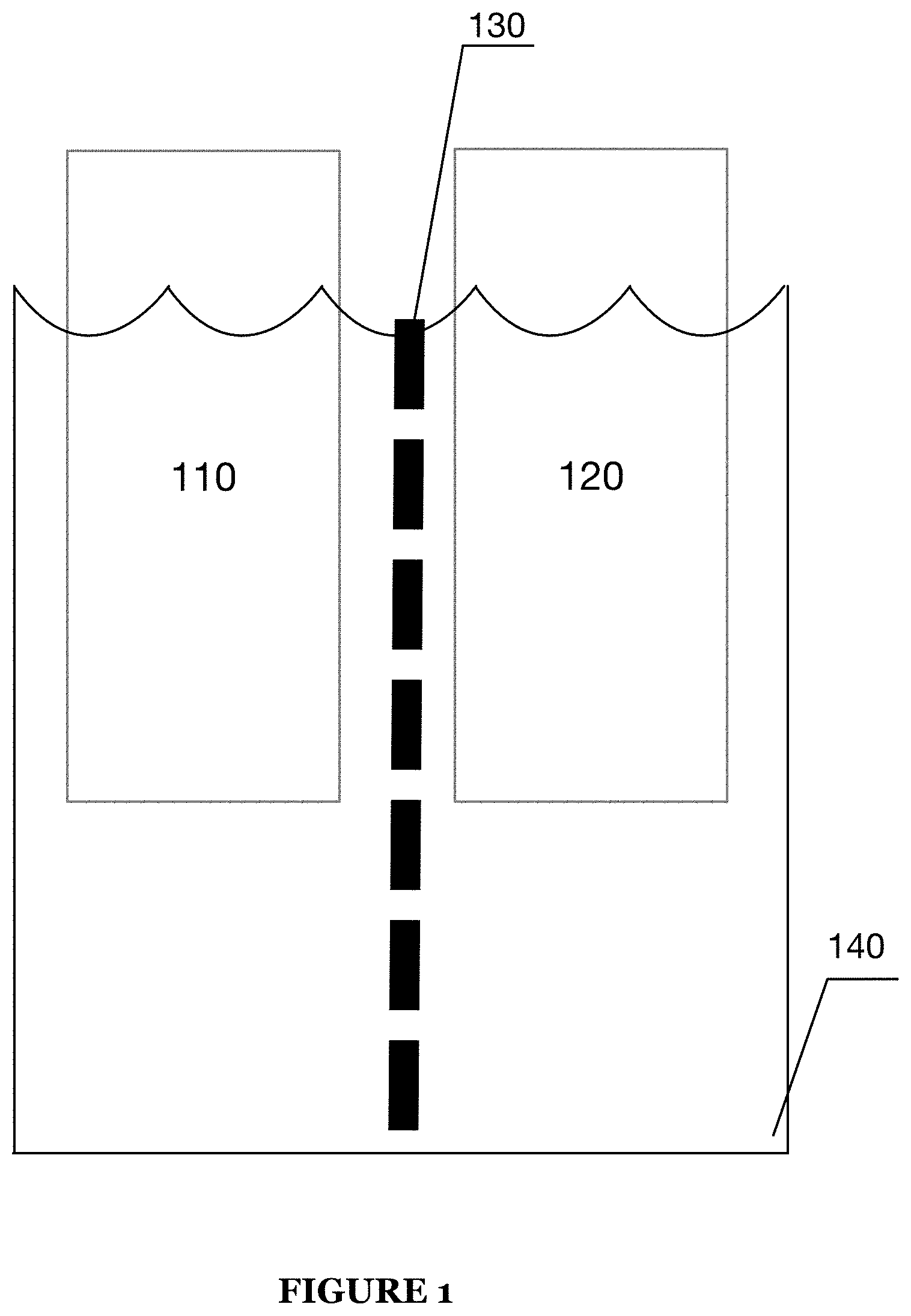 Patent US11777087 — System for an ionic liquid-based electrolyte for high energy battery — Figure 1