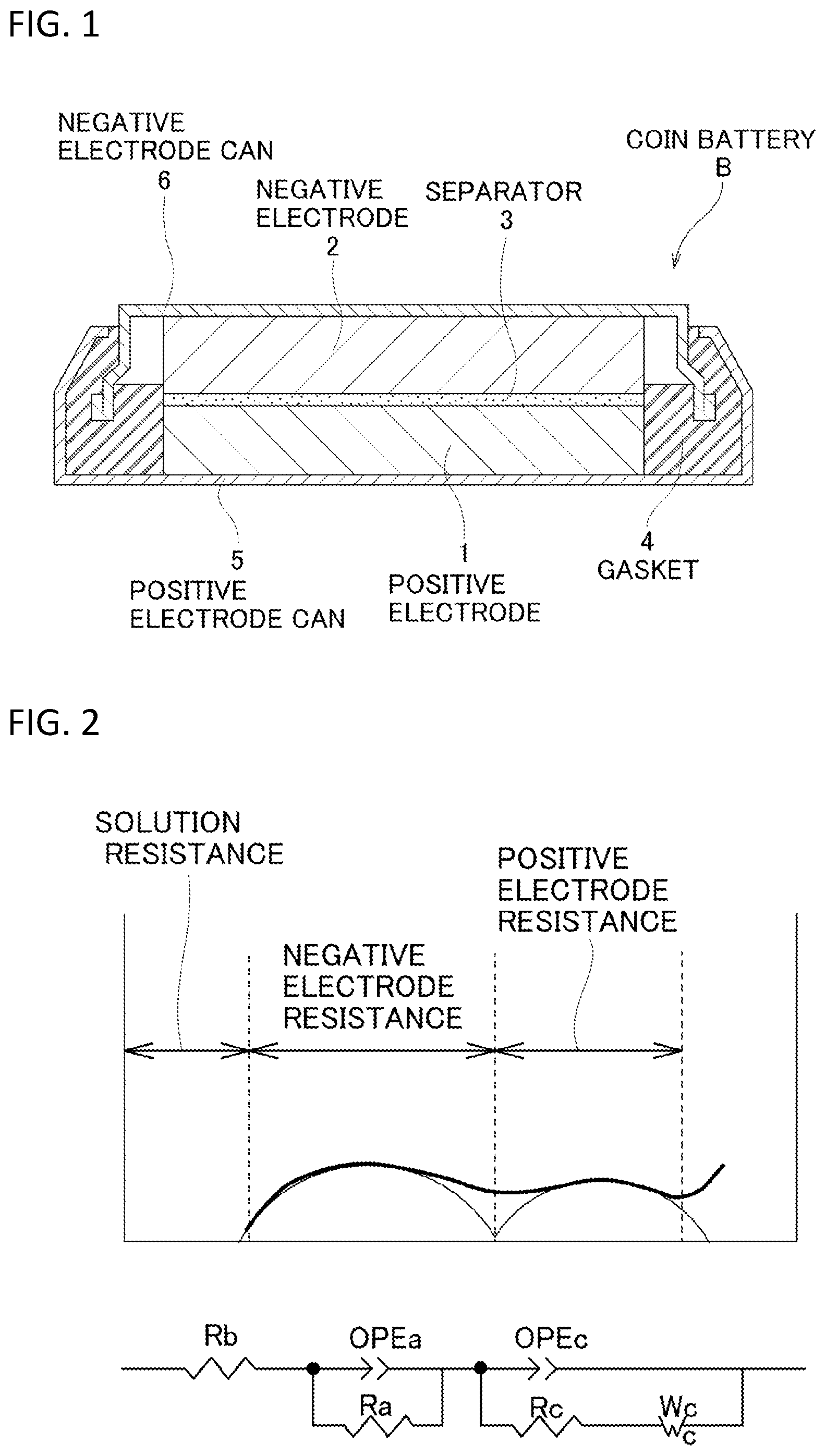 Patent US11777090 — Positive electrode active material for nonaqueous electrolyte secondary batteries, method for producing same, and nonaqueous electrolyte secondary battery — Figure 1