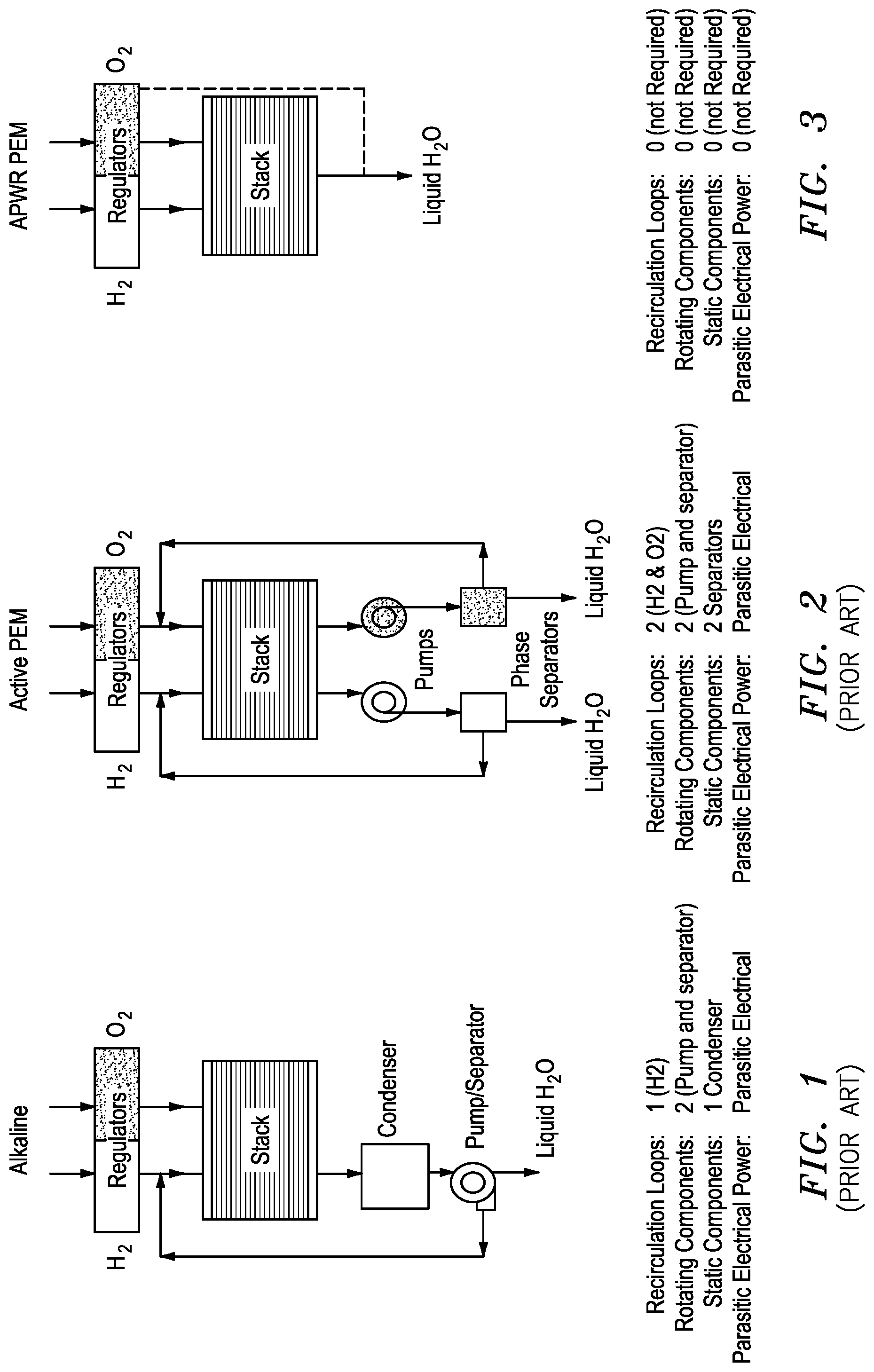 Patent US11777114 — Cascading stack electrochemical fuel cell — Figure 1