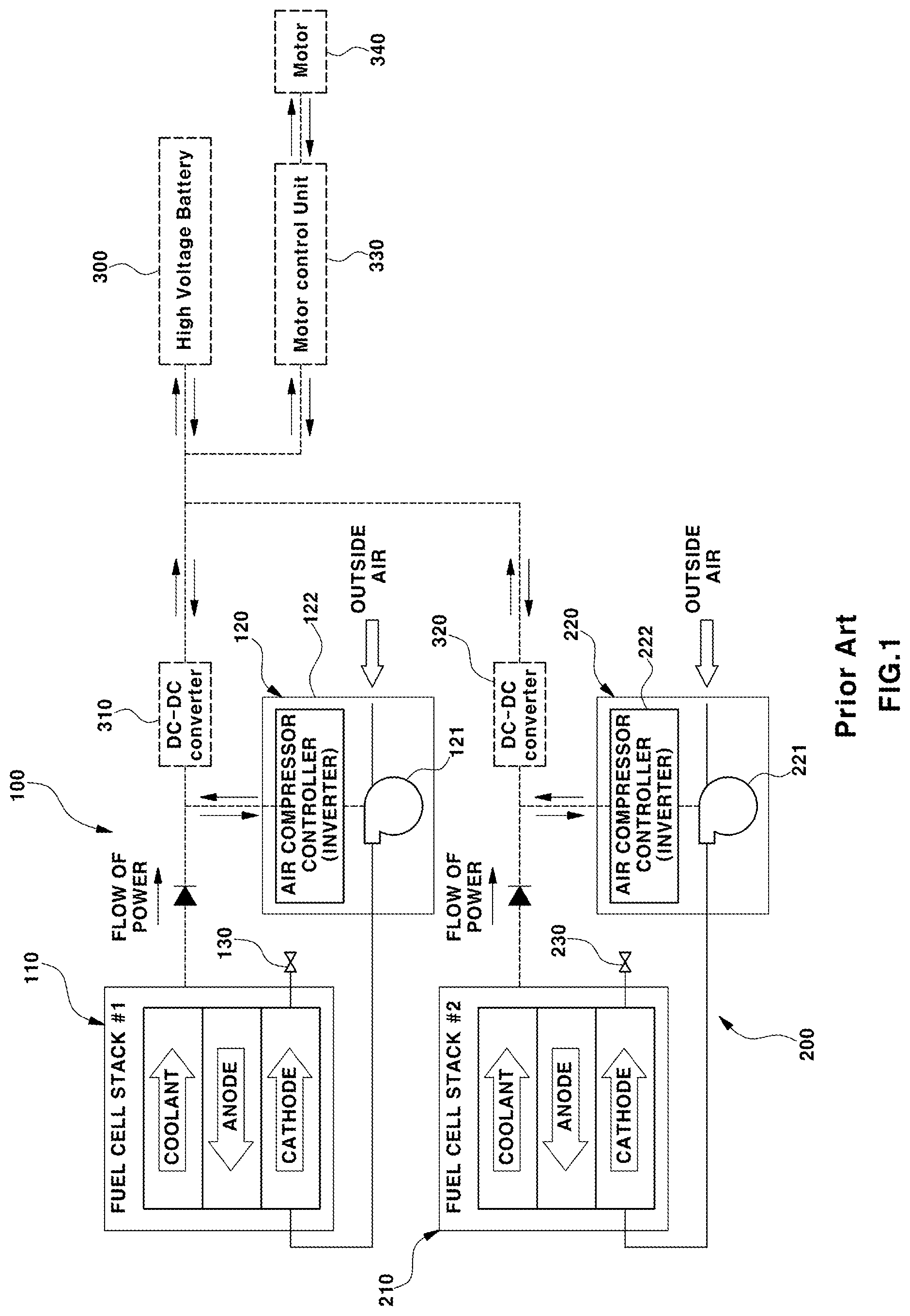 Patent US11777118 Figure 1 – Method of controlling start/stop of parallel fuel cell system