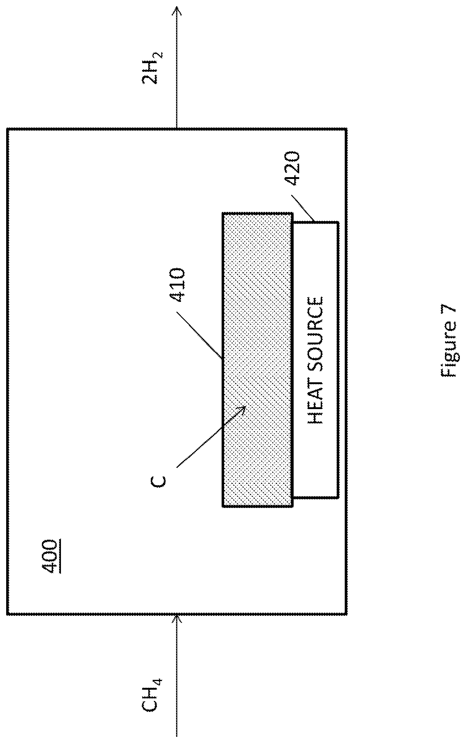 Patent US11777122 Figure 7 – Hydrogen generator with carbon capture for use with a hydrogen fuel cell