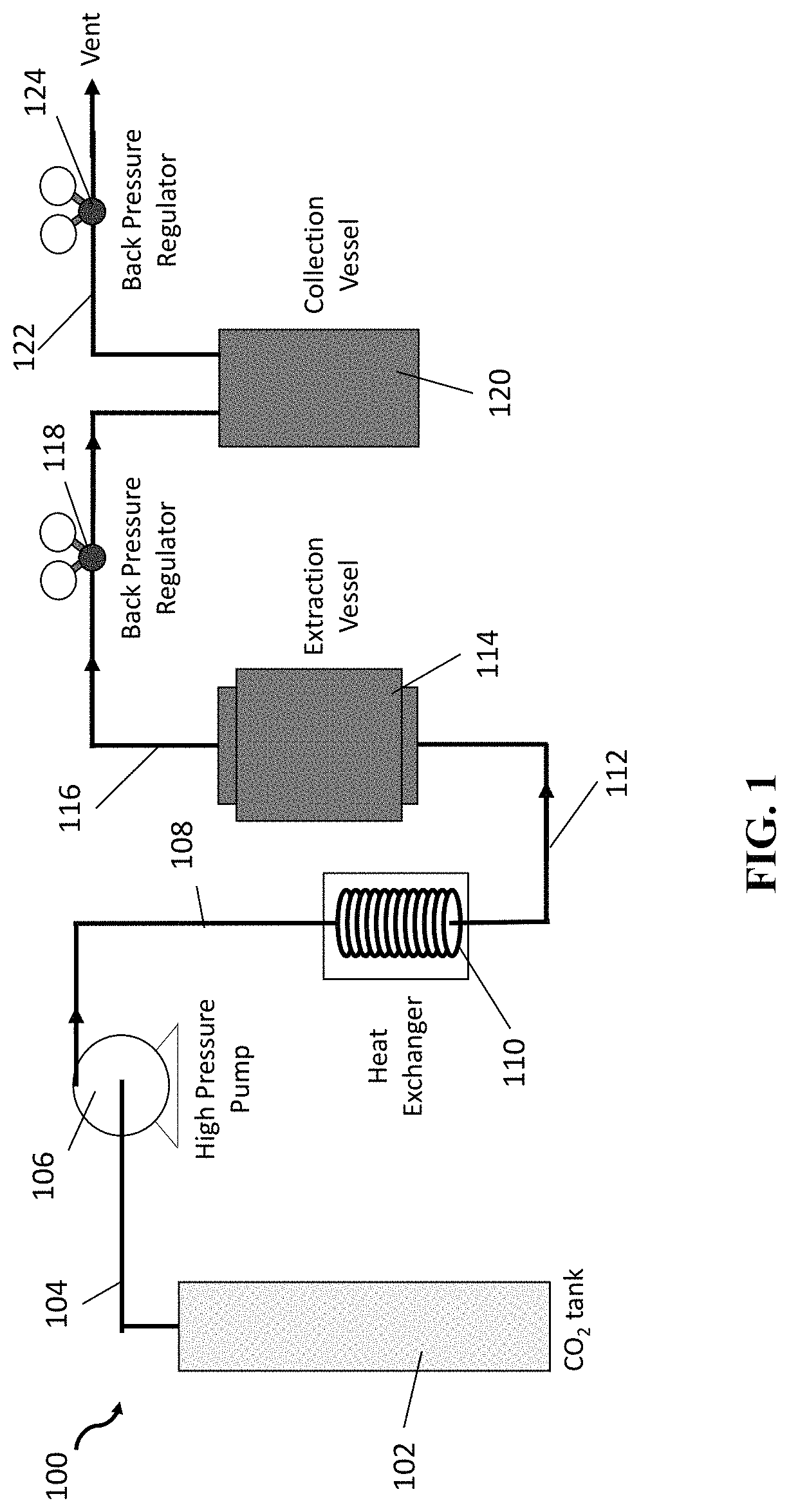 Patent US11777156 — Method for recovering and recycling electrolyte salts from lithium batteries — Figure 1