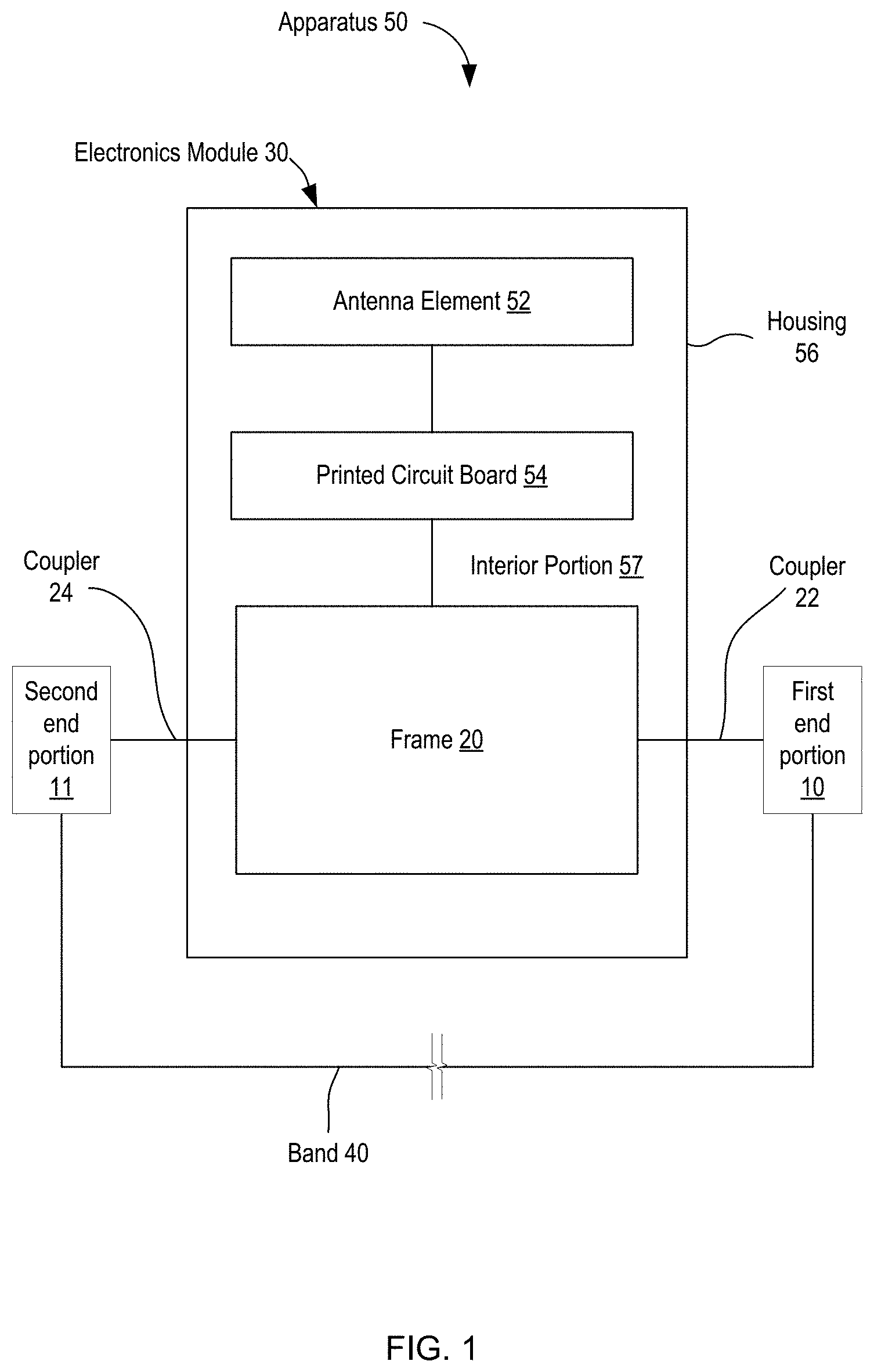 Patent US11777196 — Apparatus and methods for wireless communications antenna included within a wearable electronic device — Figure 1