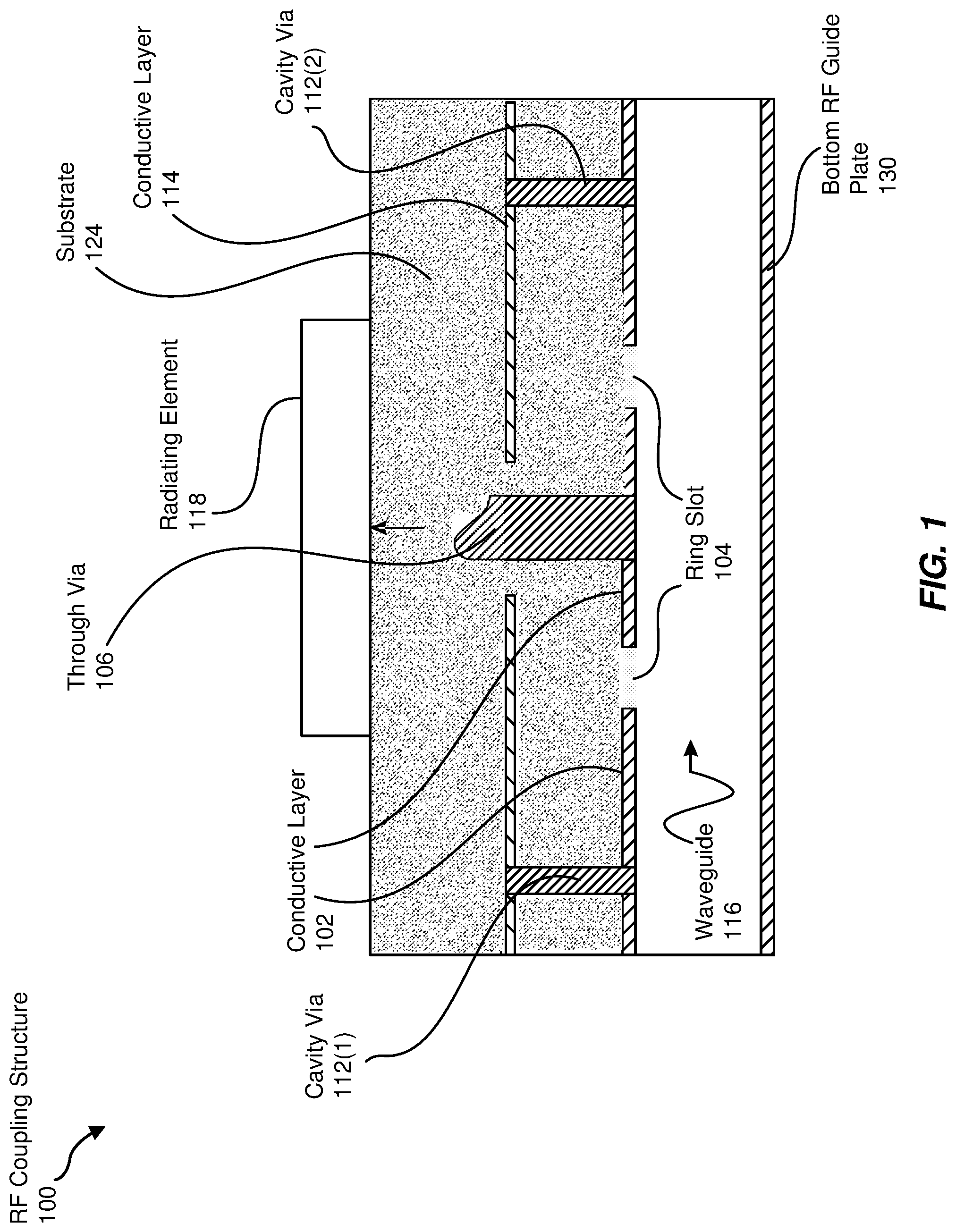Patent US11777201 — Apparatus, system, and method for transferring radio frequency signals between waveguides and radiating elements in antennas — Figure 1