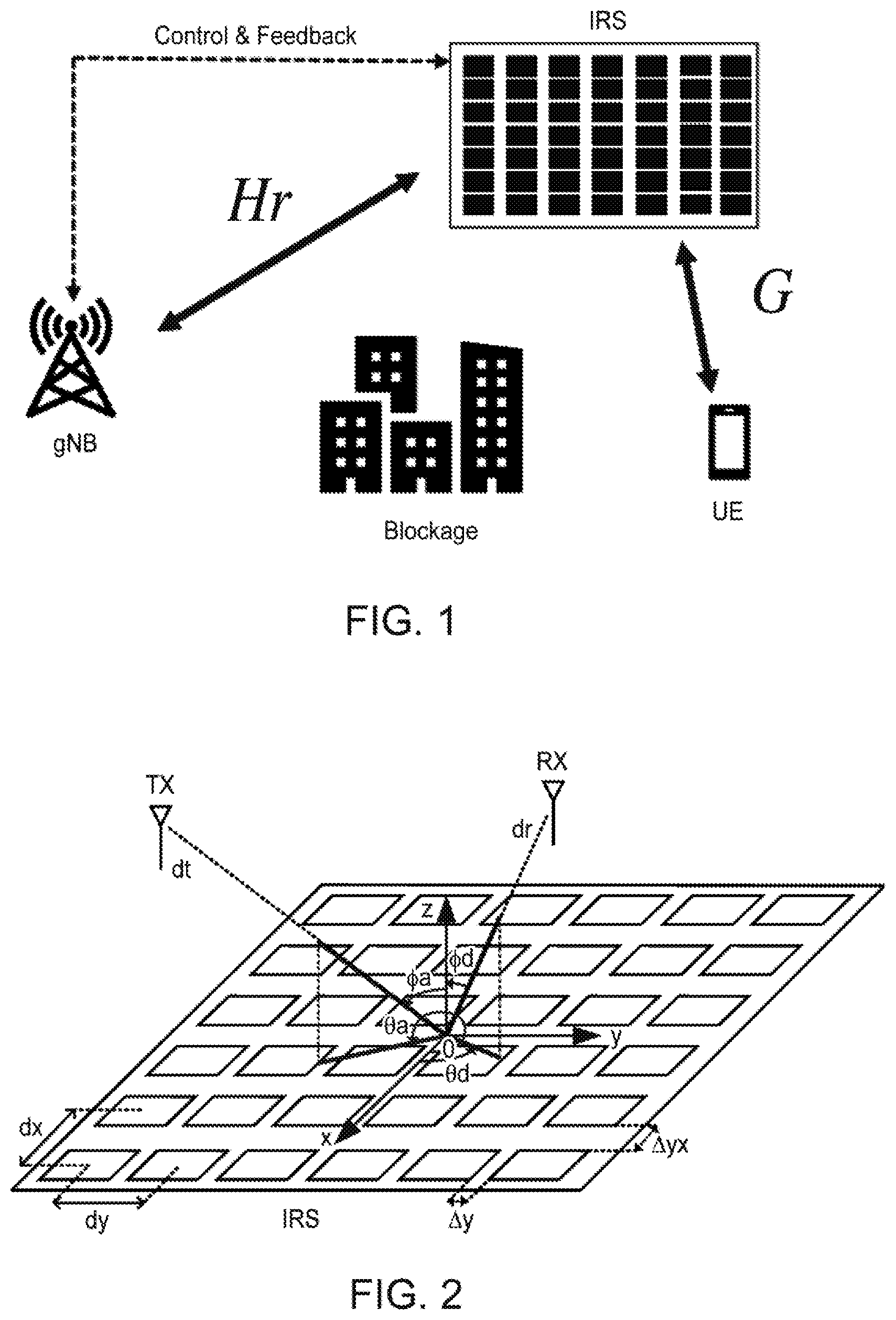 Patent US11777206 — Initialization and operation of intelligent reflecting surface — Figure 1