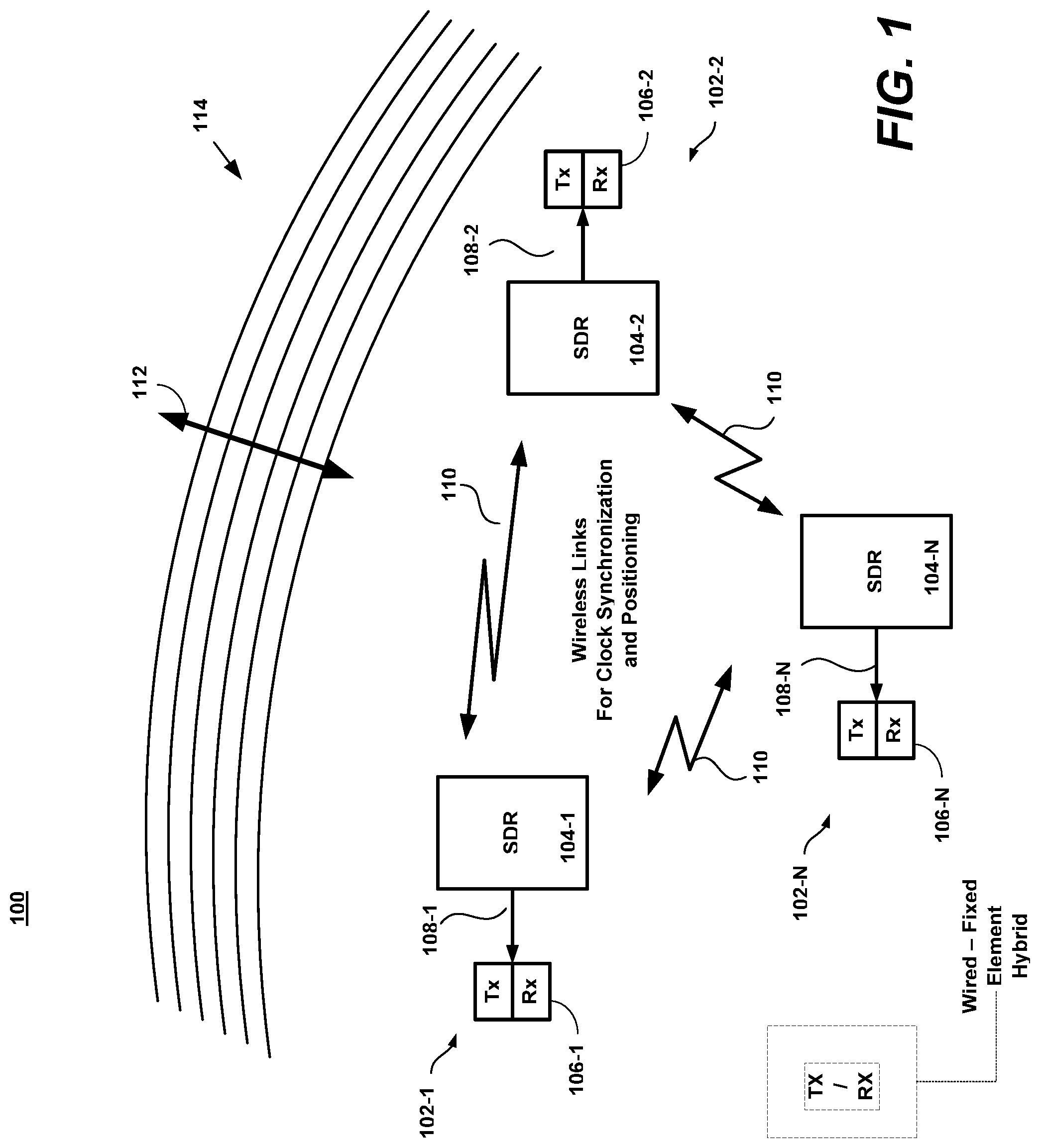 Patent US11777207 — Virtual phased-array for coherent, distributed, and dynamic applications — Figure 1