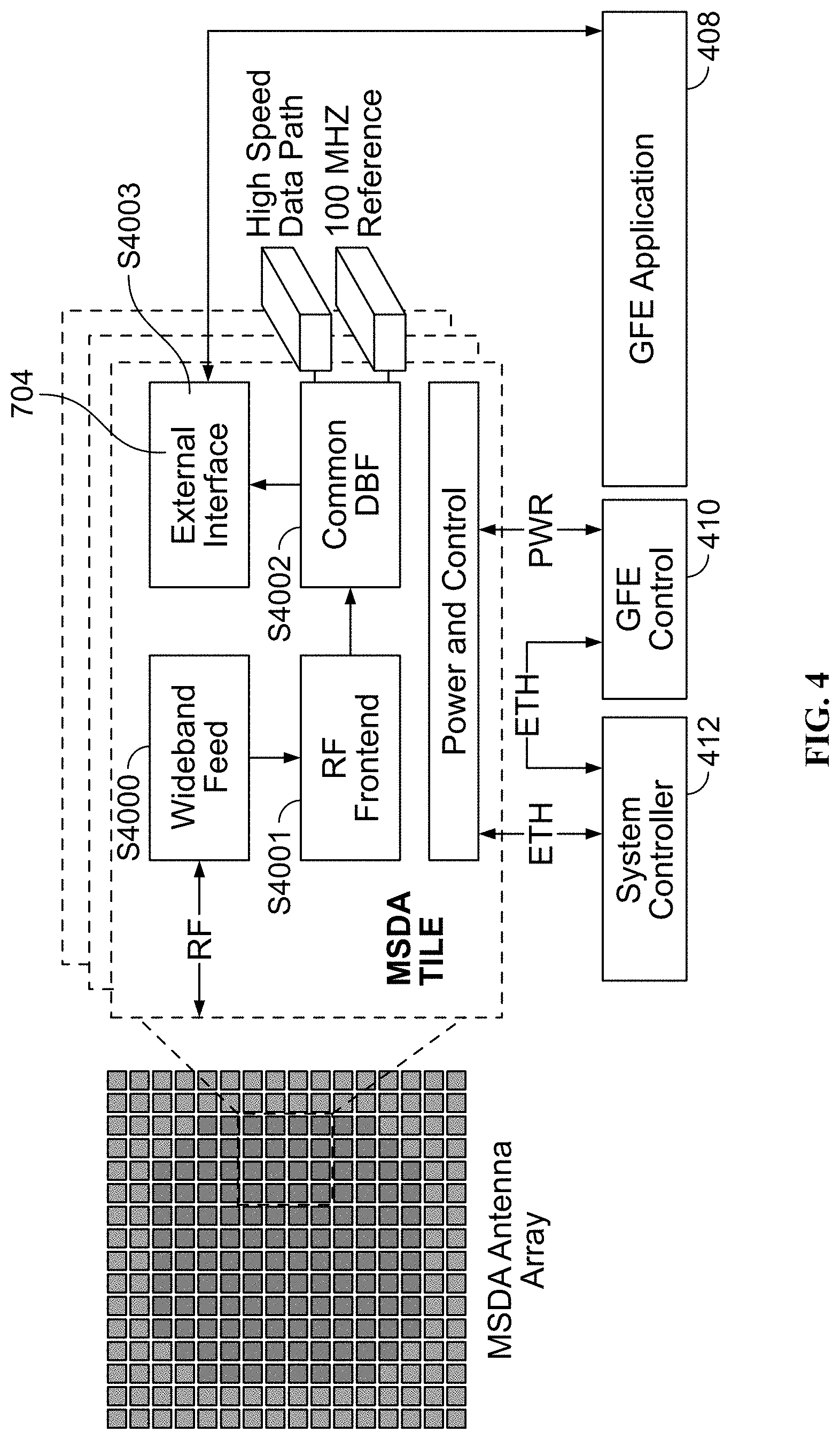 Patent US11777215 Figure 7 – System and method for a digitally beamformed phased array feed